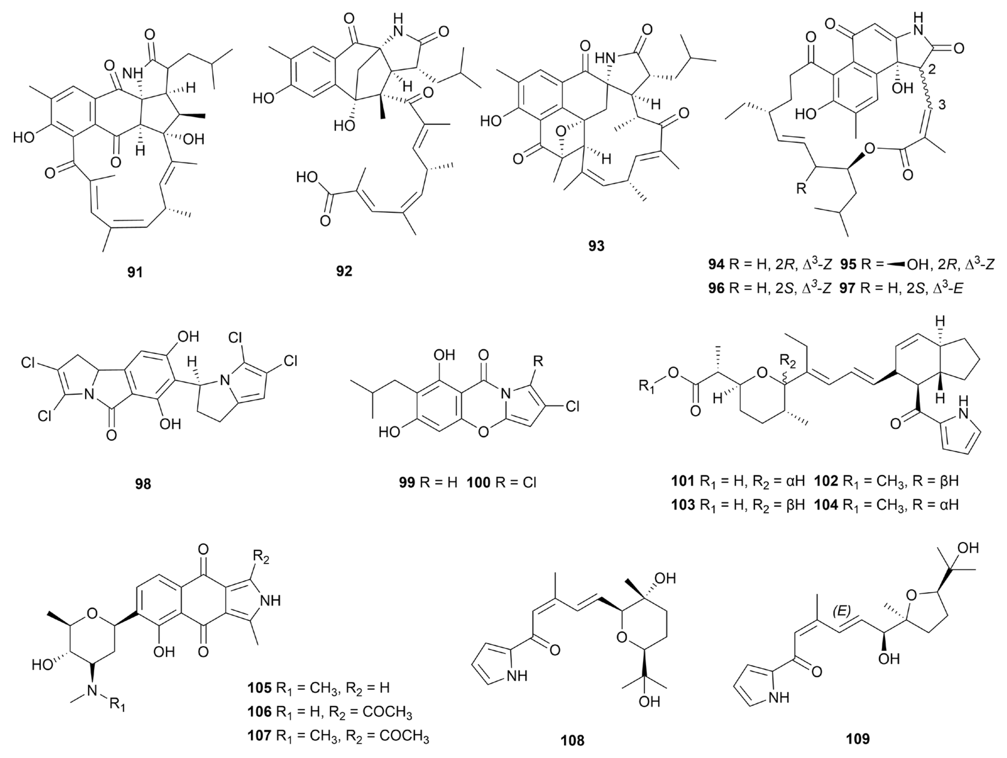 Preprints 93689 g007