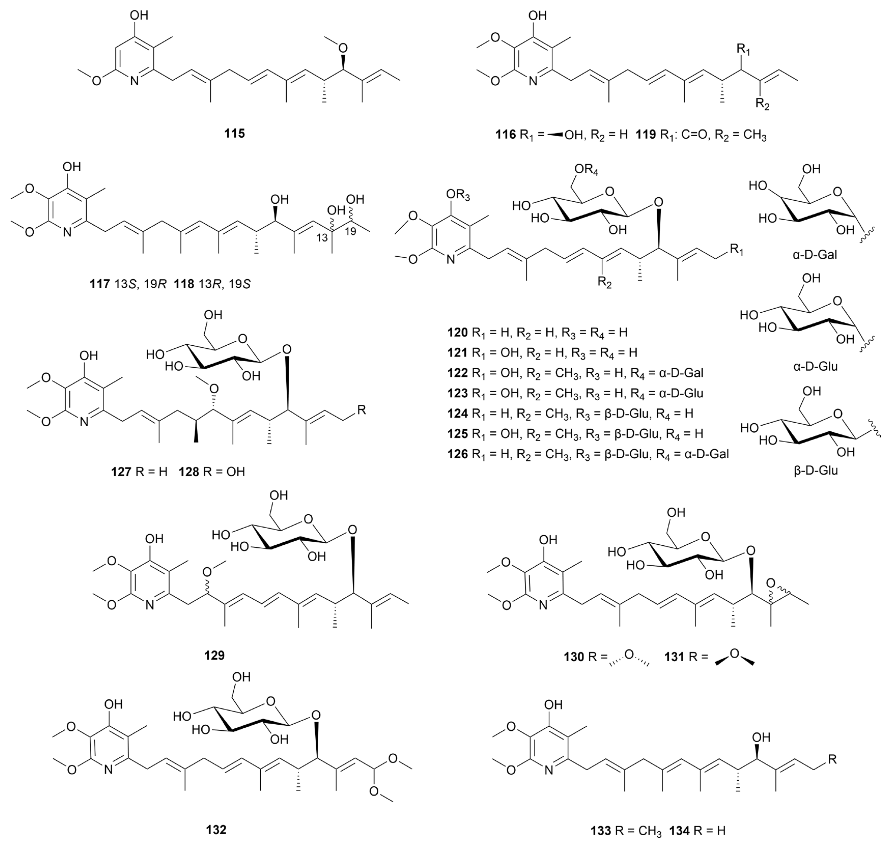 Preprints 93689 g009