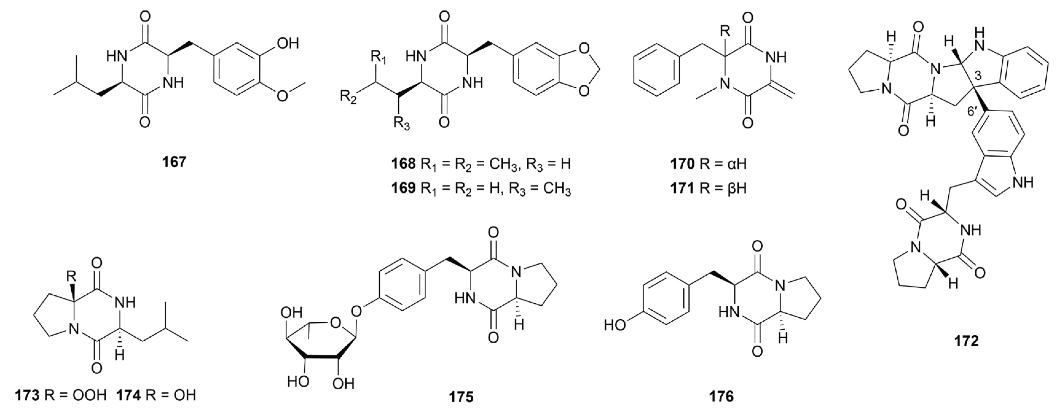 Preprints 93689 g012