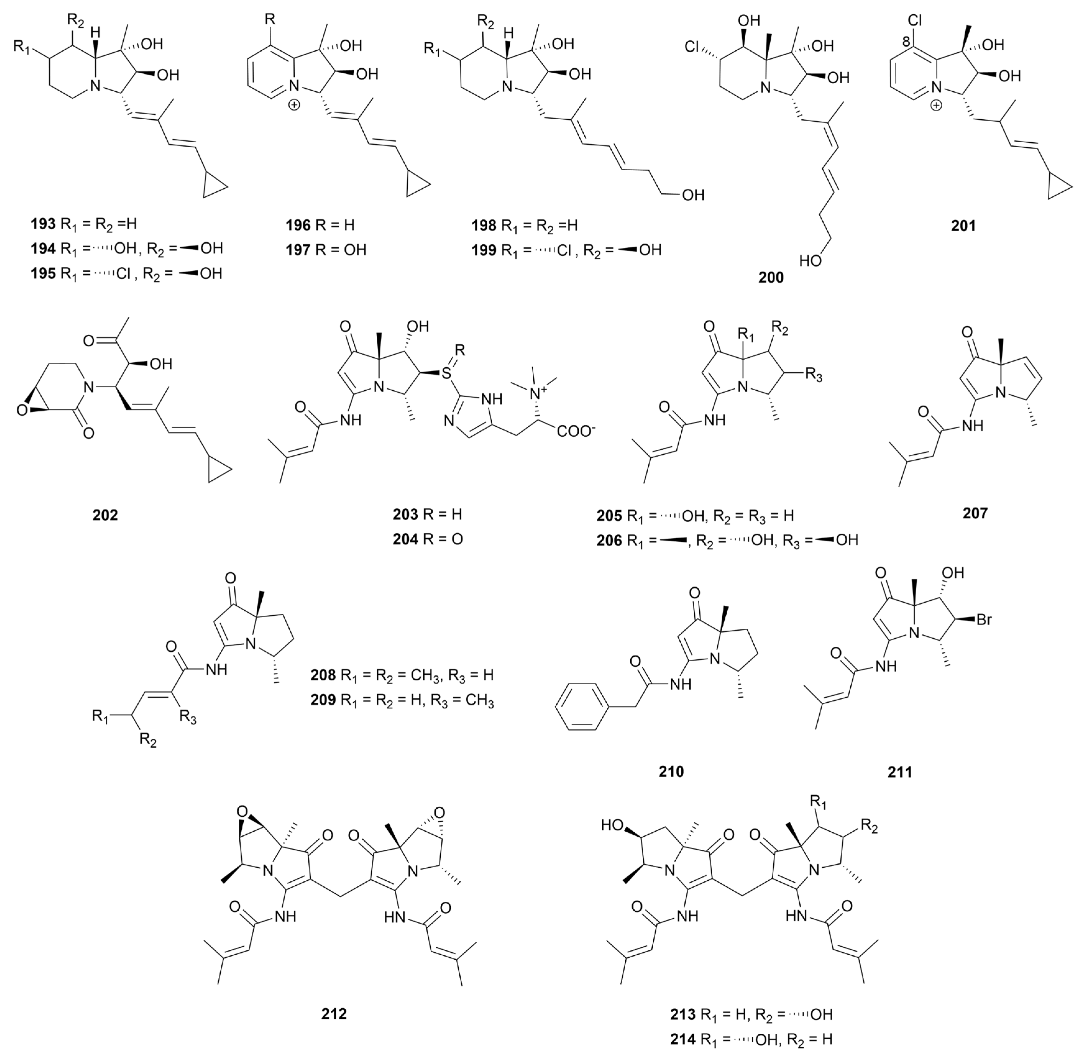 Preprints 93689 g014