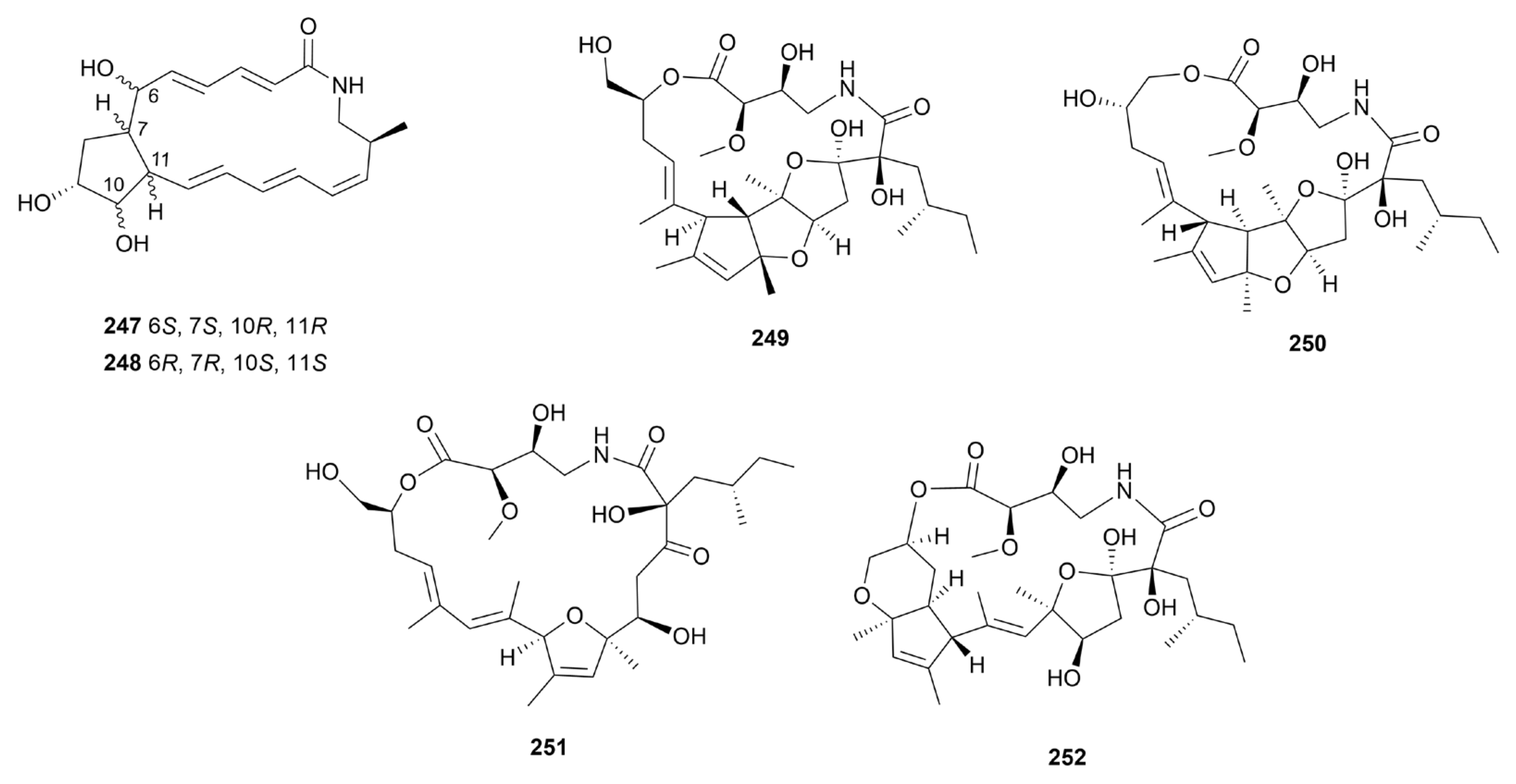 Preprints 93689 g017