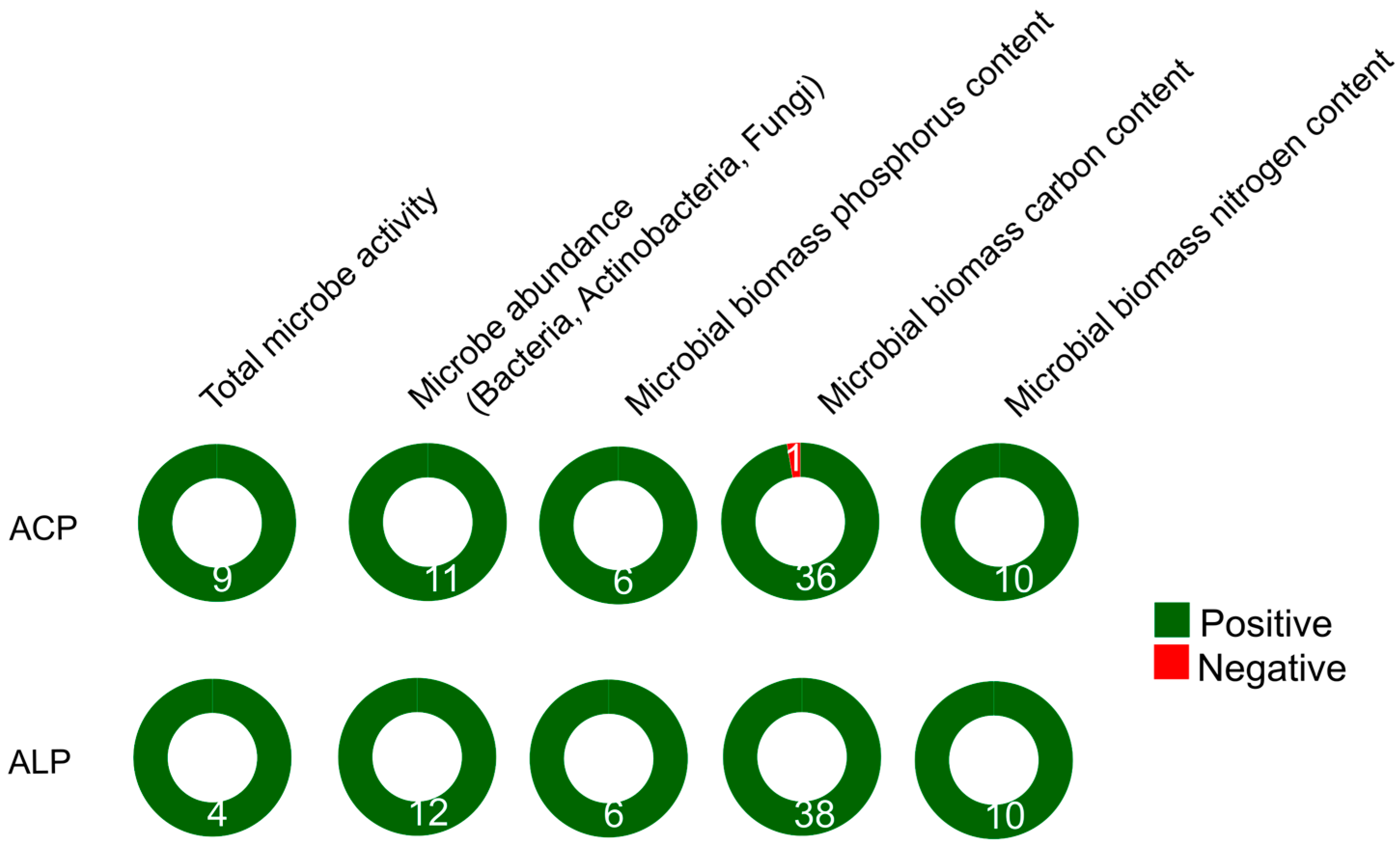 Preprints 96755 g001