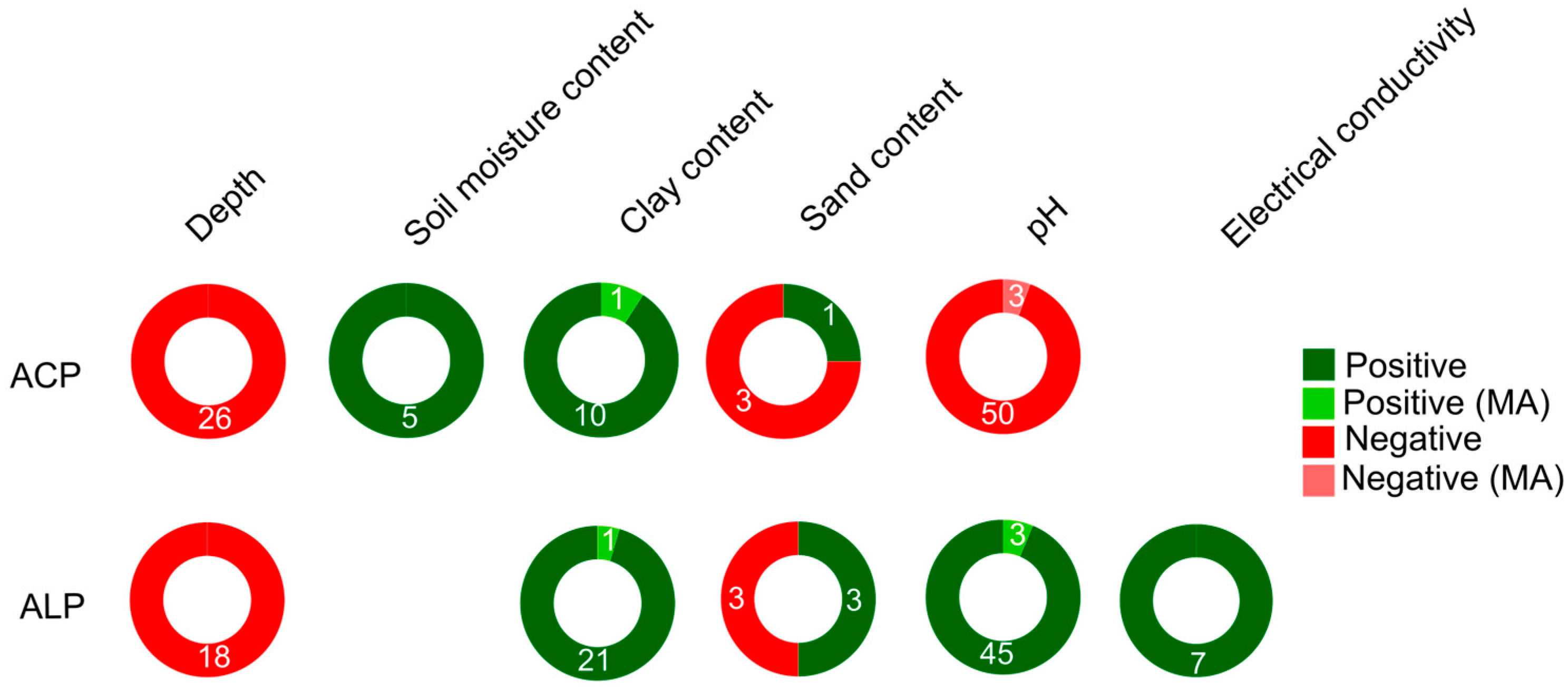 Preprints 96755 g002