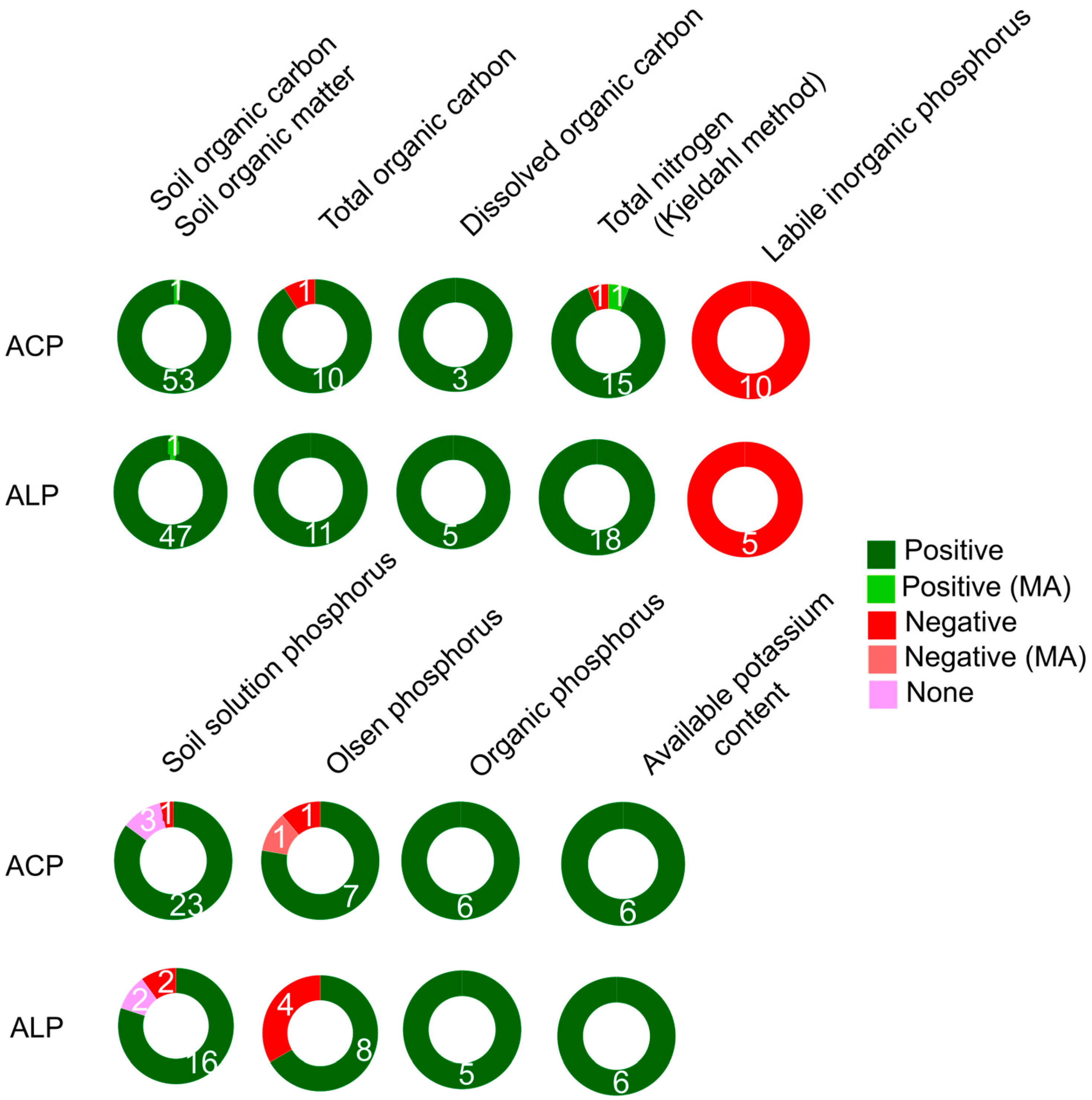 Preprints 96755 g003