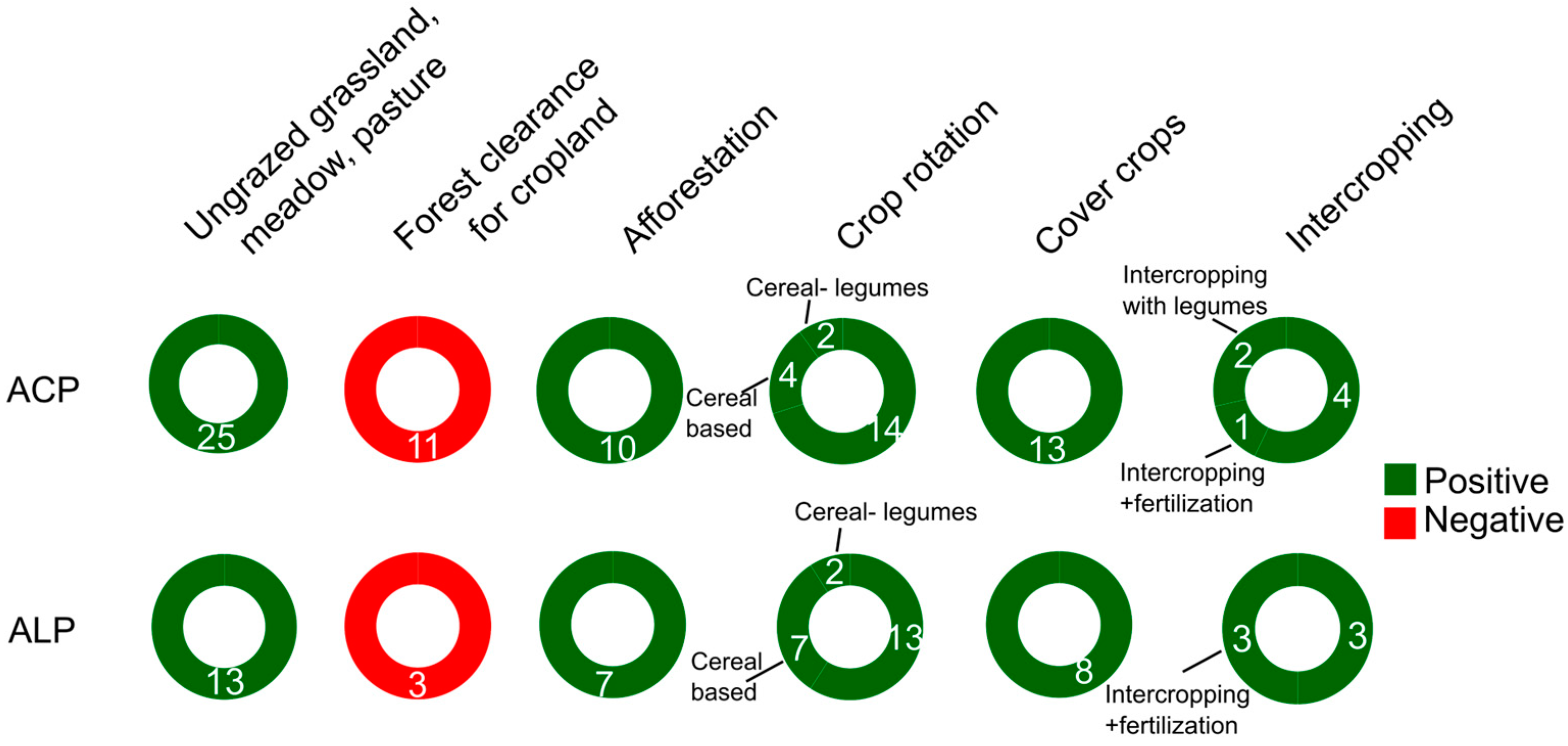 Preprints 96755 g004