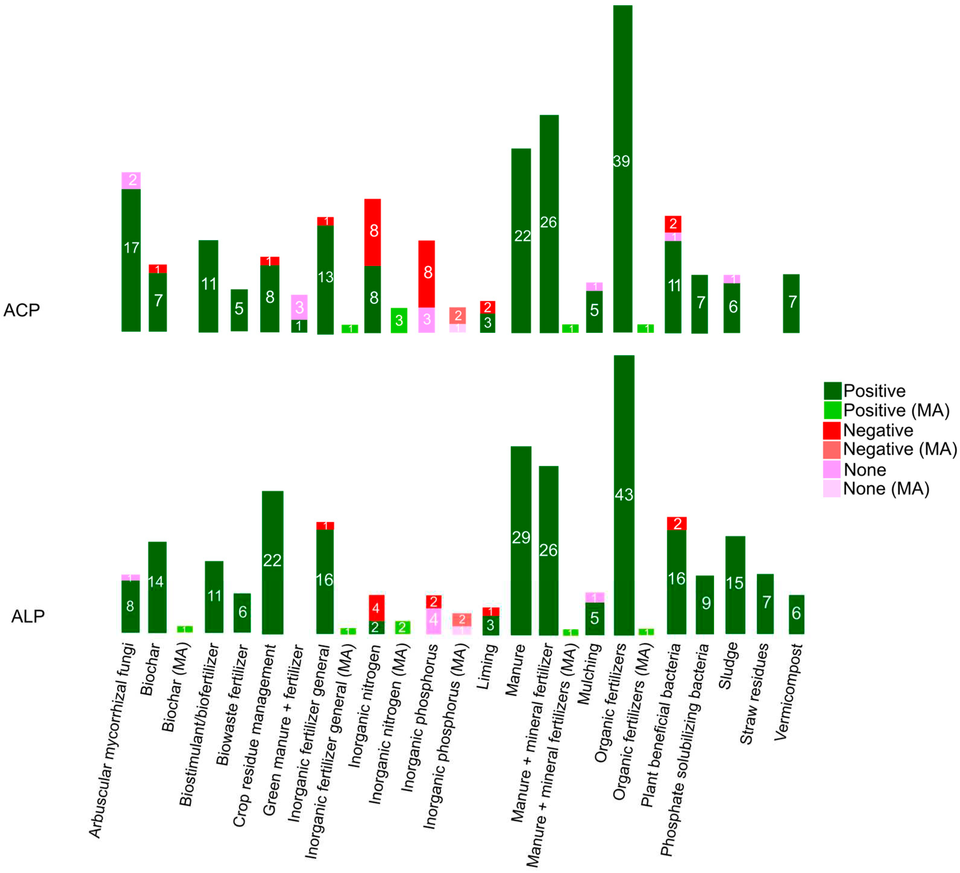 Preprints 96755 g006