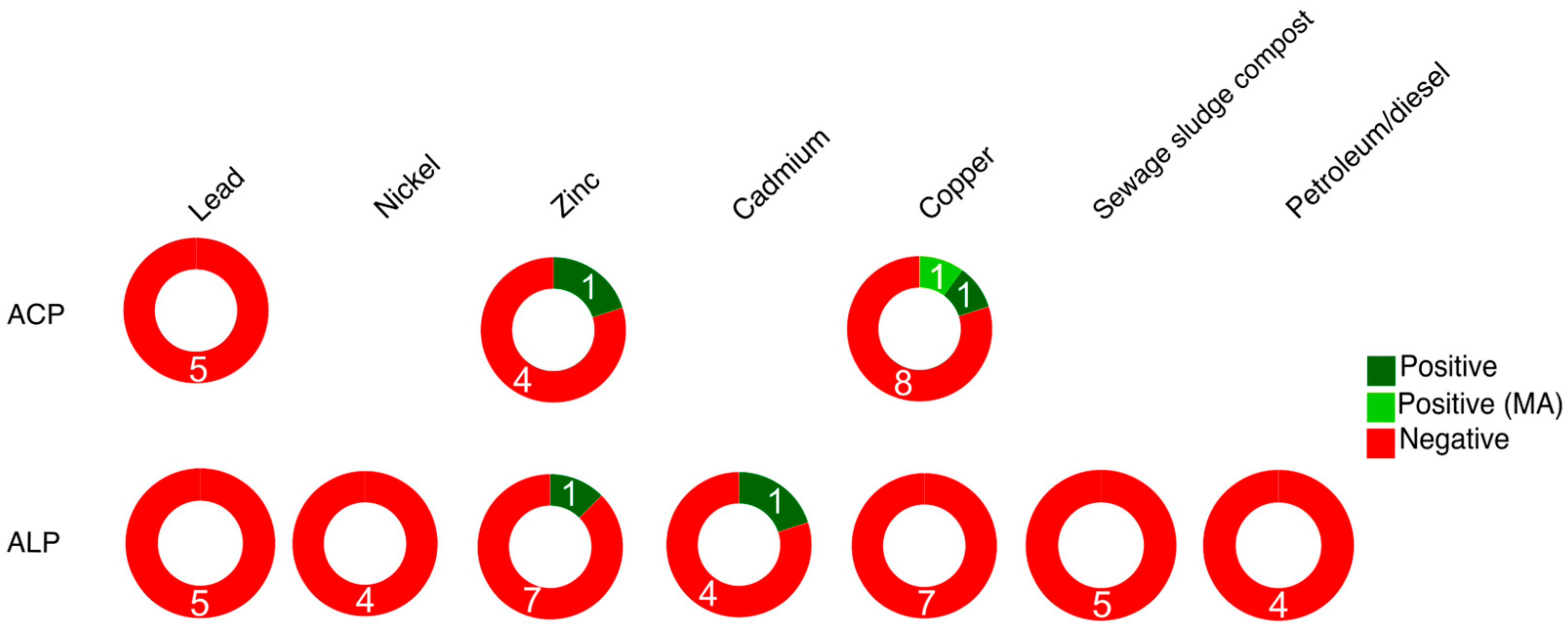 Preprints 96755 g008