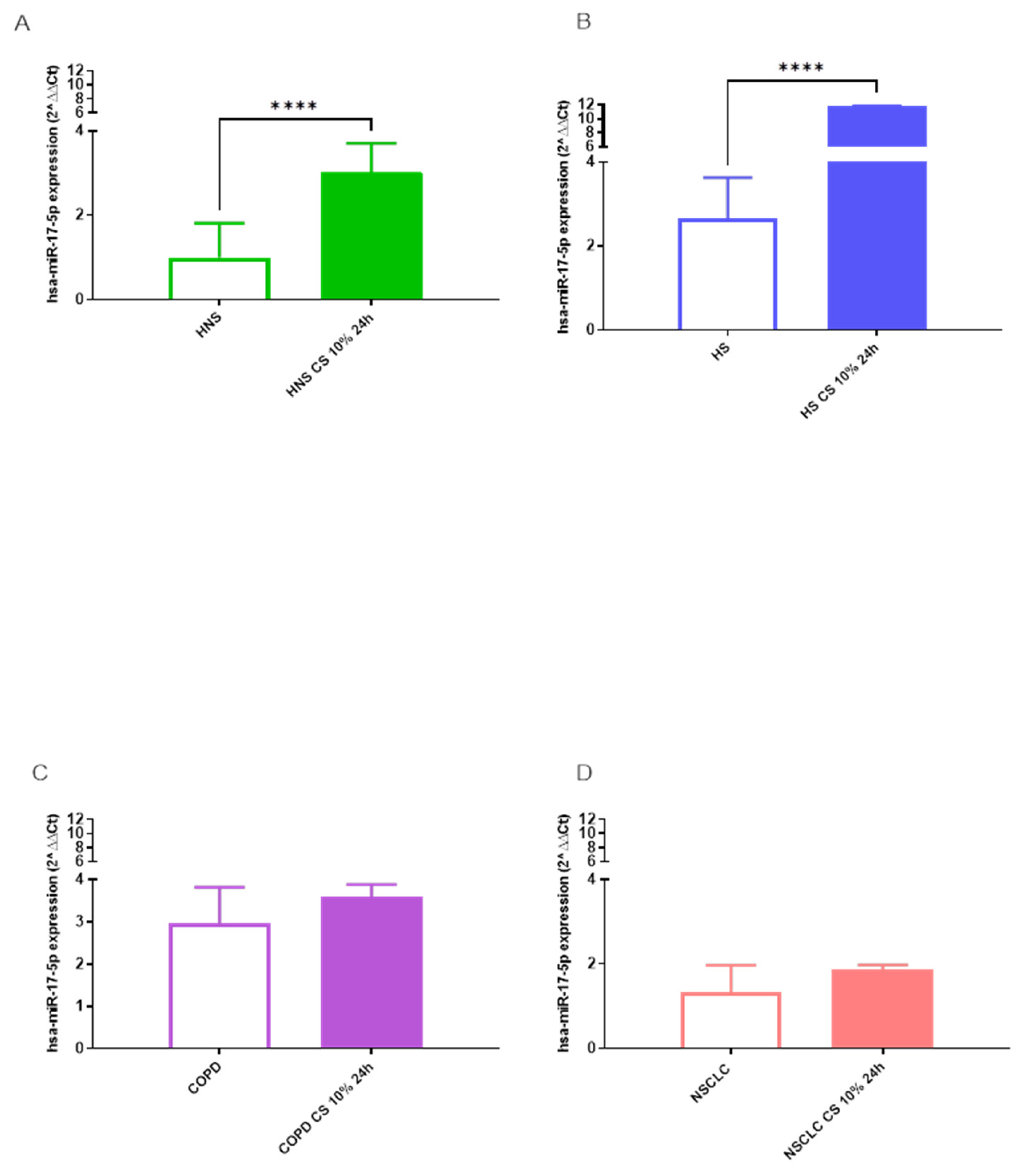 Preprints 106413 g003