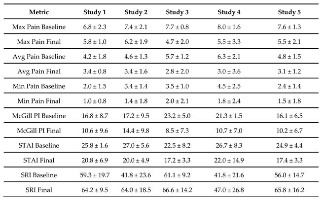 Preprints 118767 i001