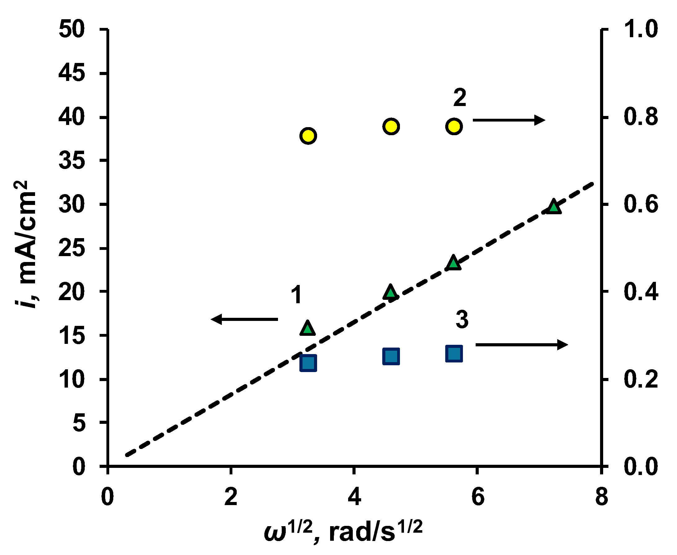 Preprints 112917 g007