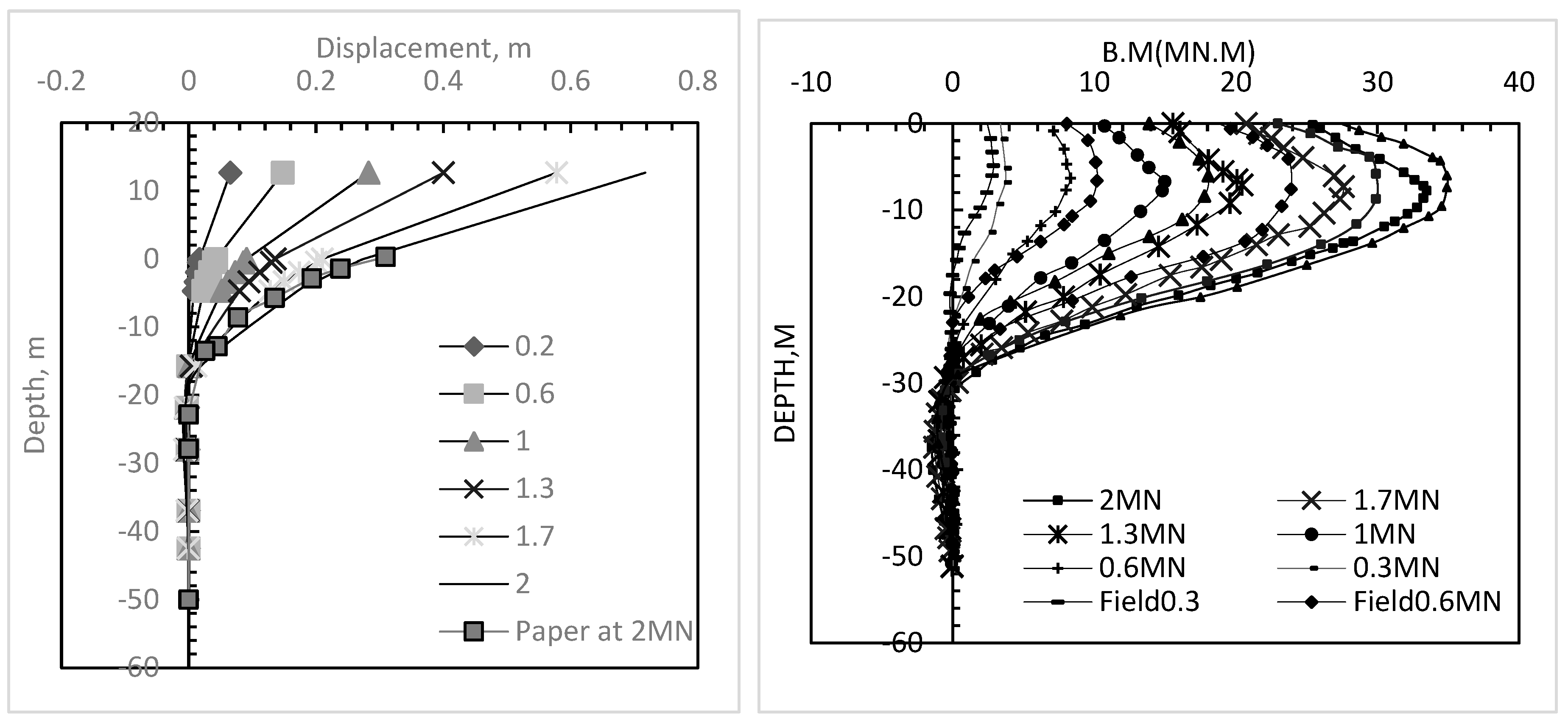 Preprints 83394 g006