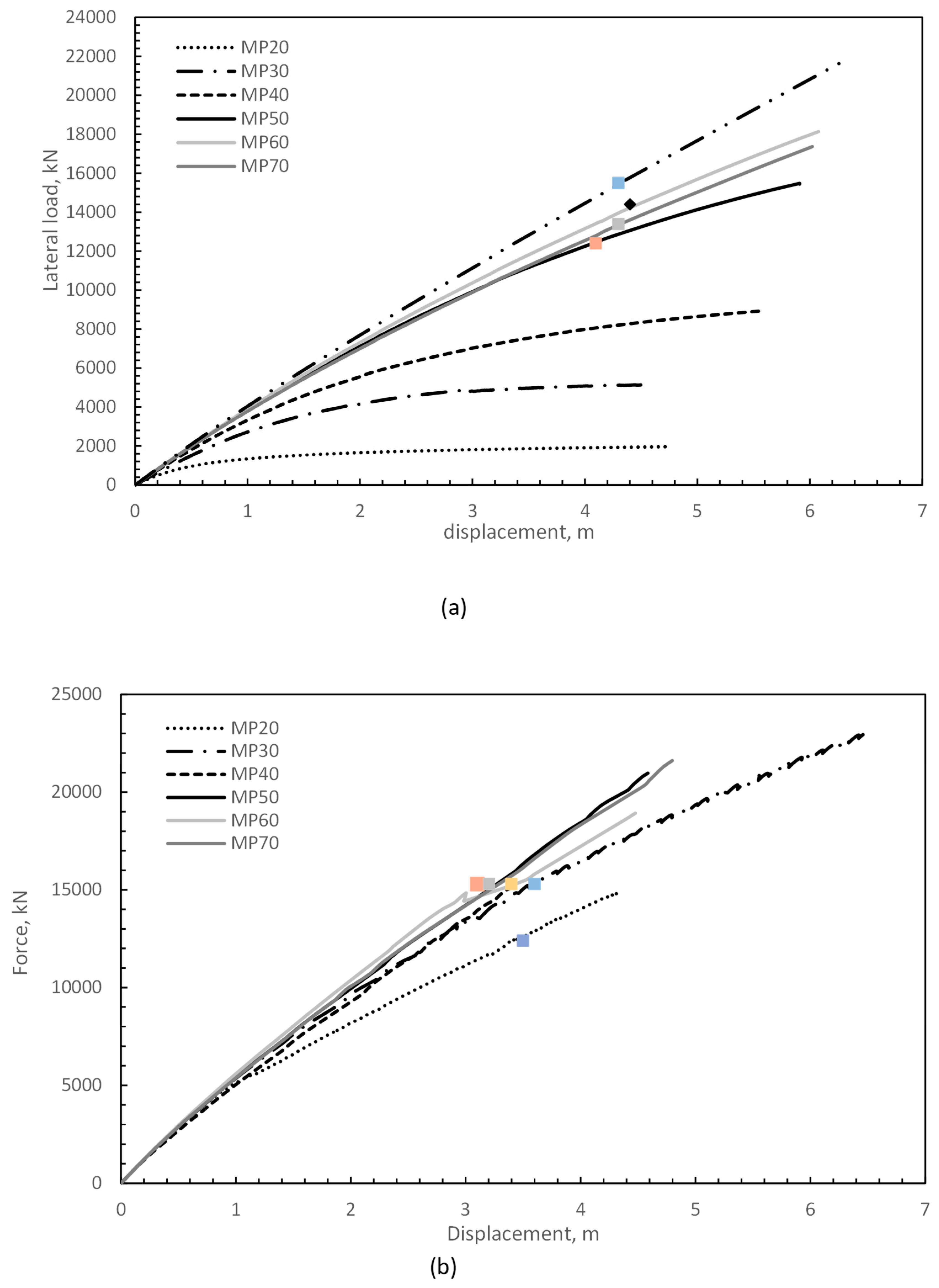 Preprints 83394 g010