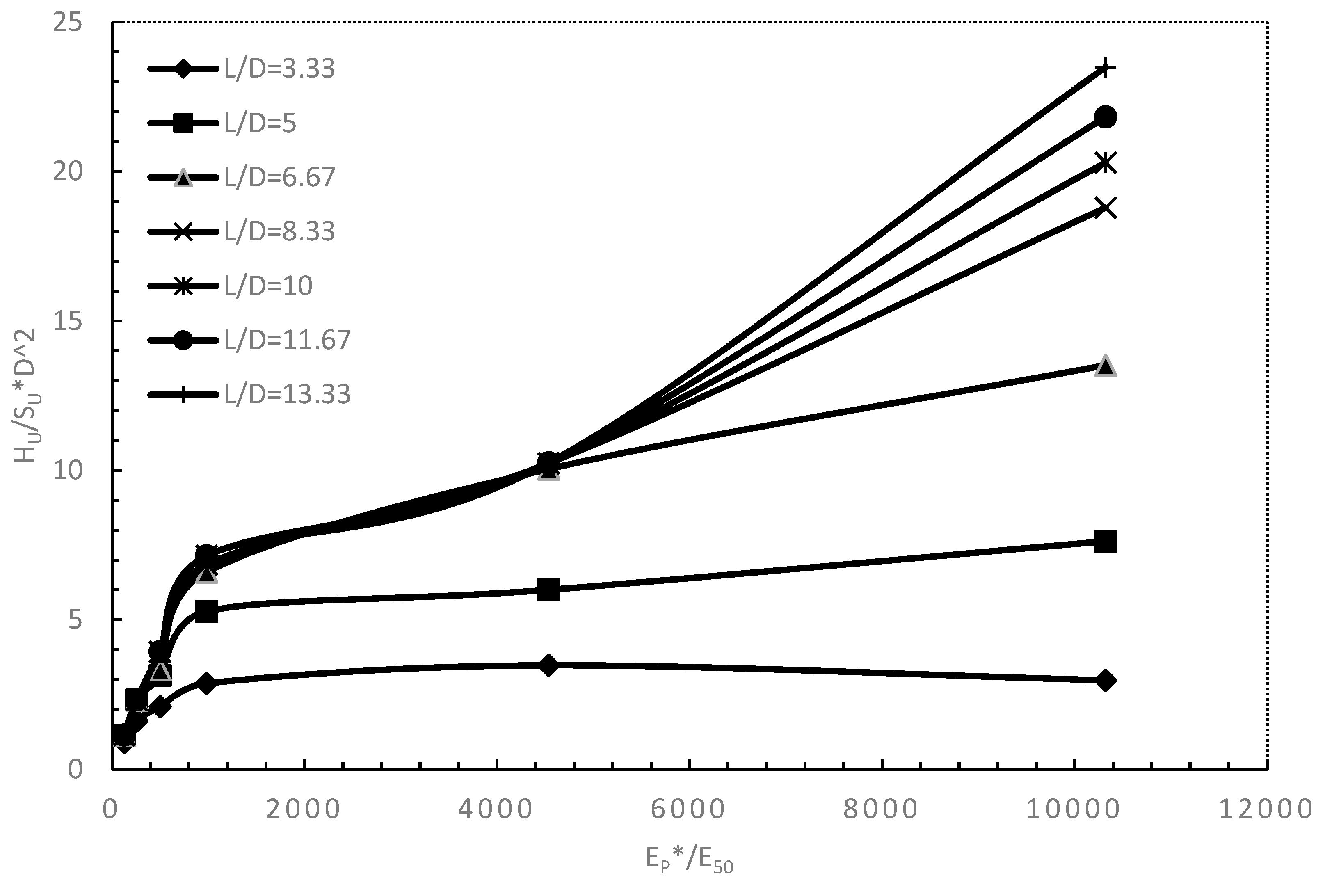 Preprints 83394 g011