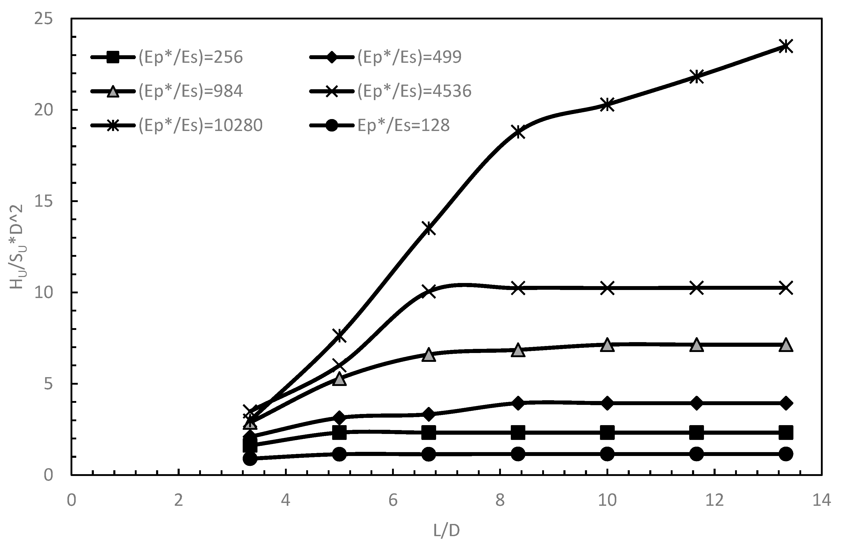 Preprints 83394 g012