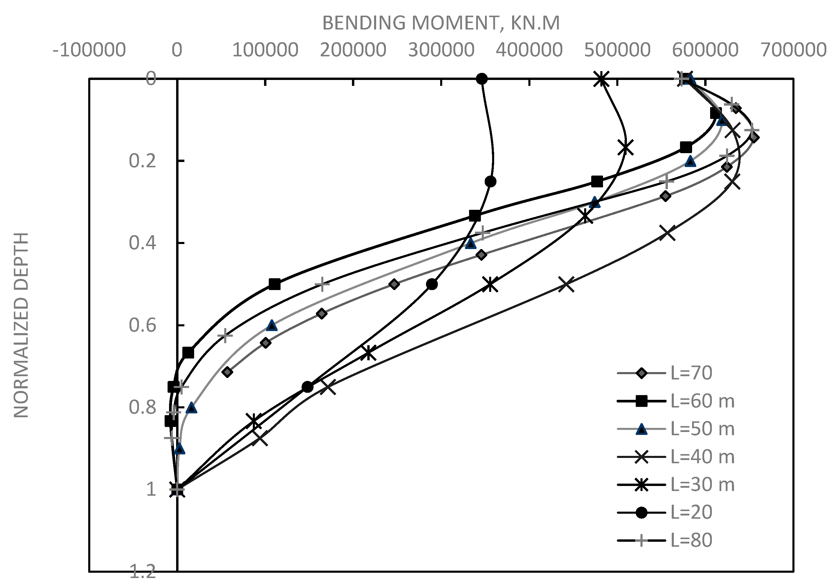 Preprints 83394 g014