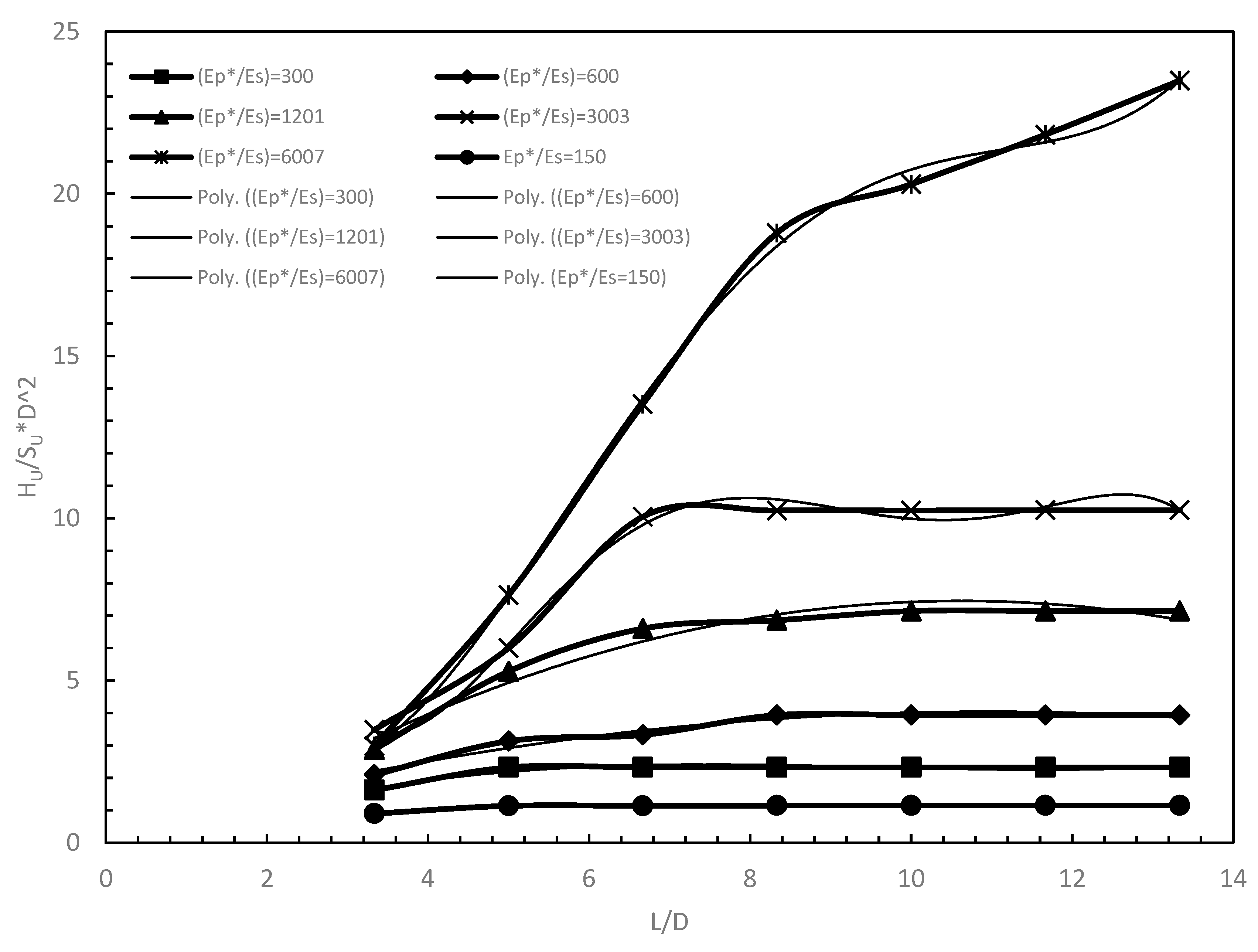 Preprints 83394 g015