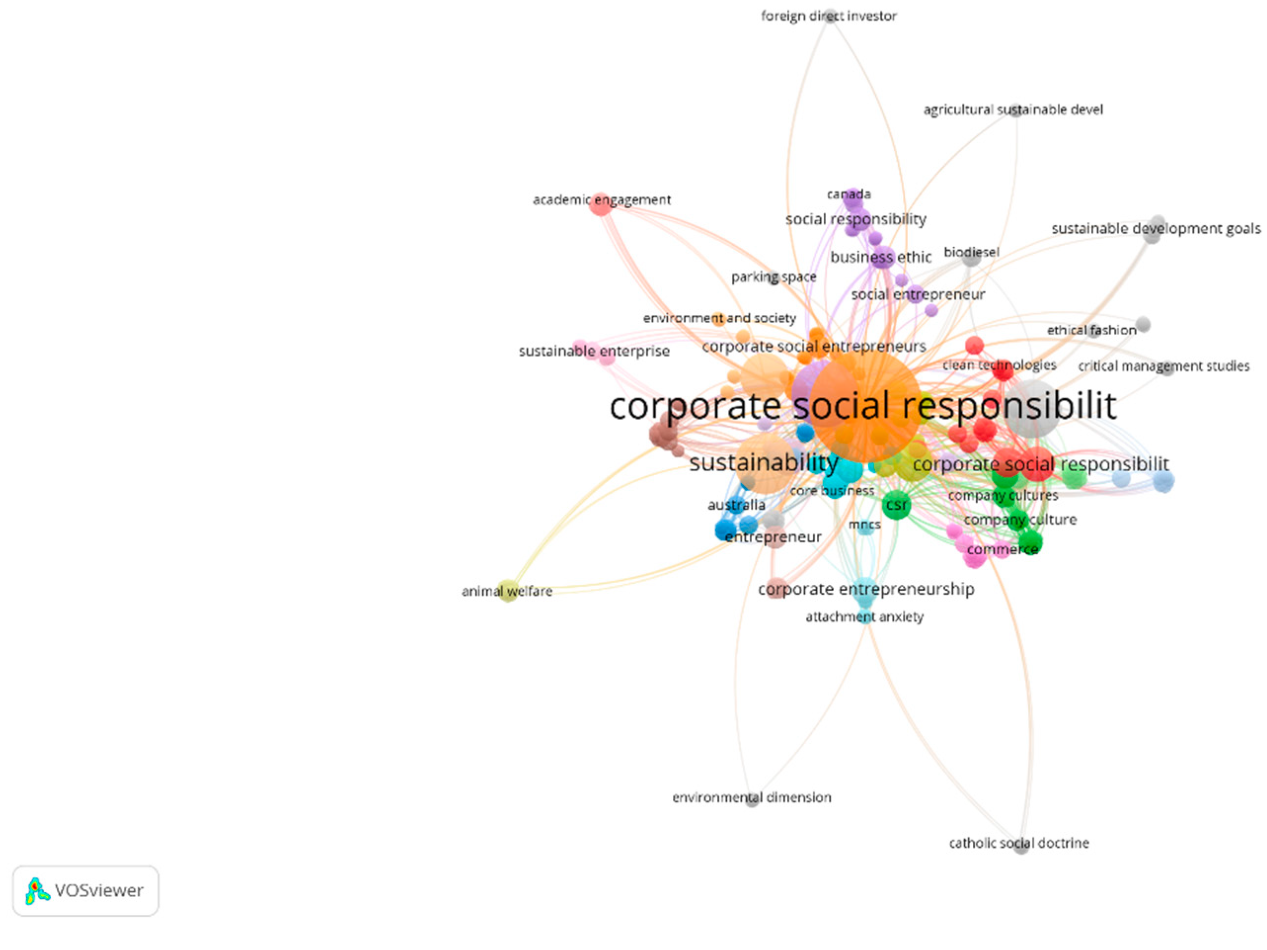 Preprints 73596 g004