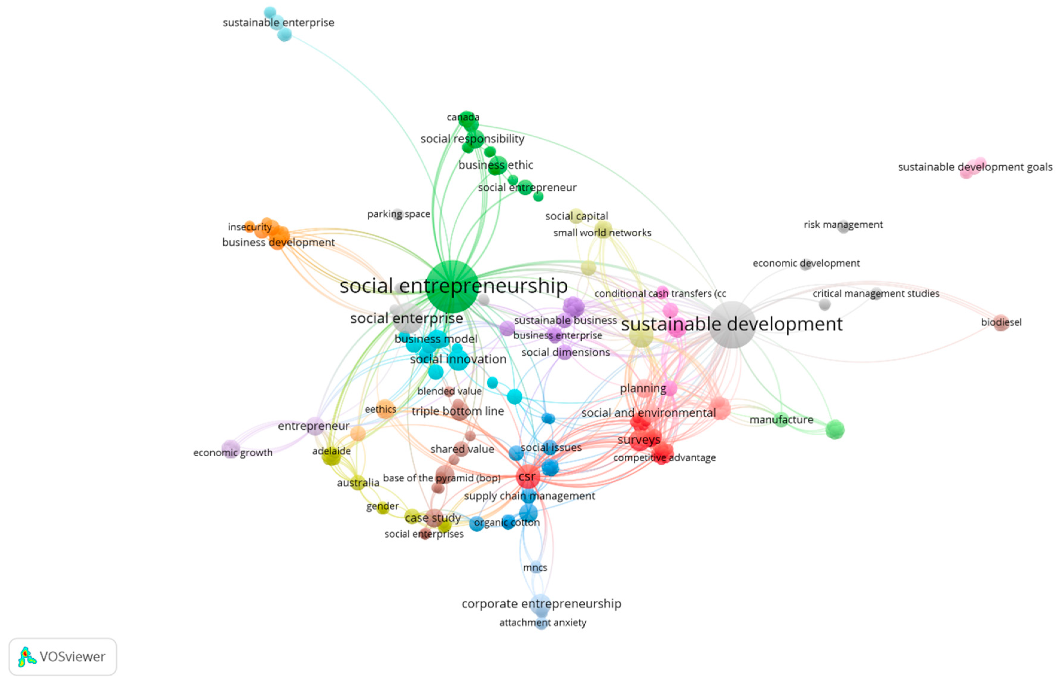 Preprints 73596 g005