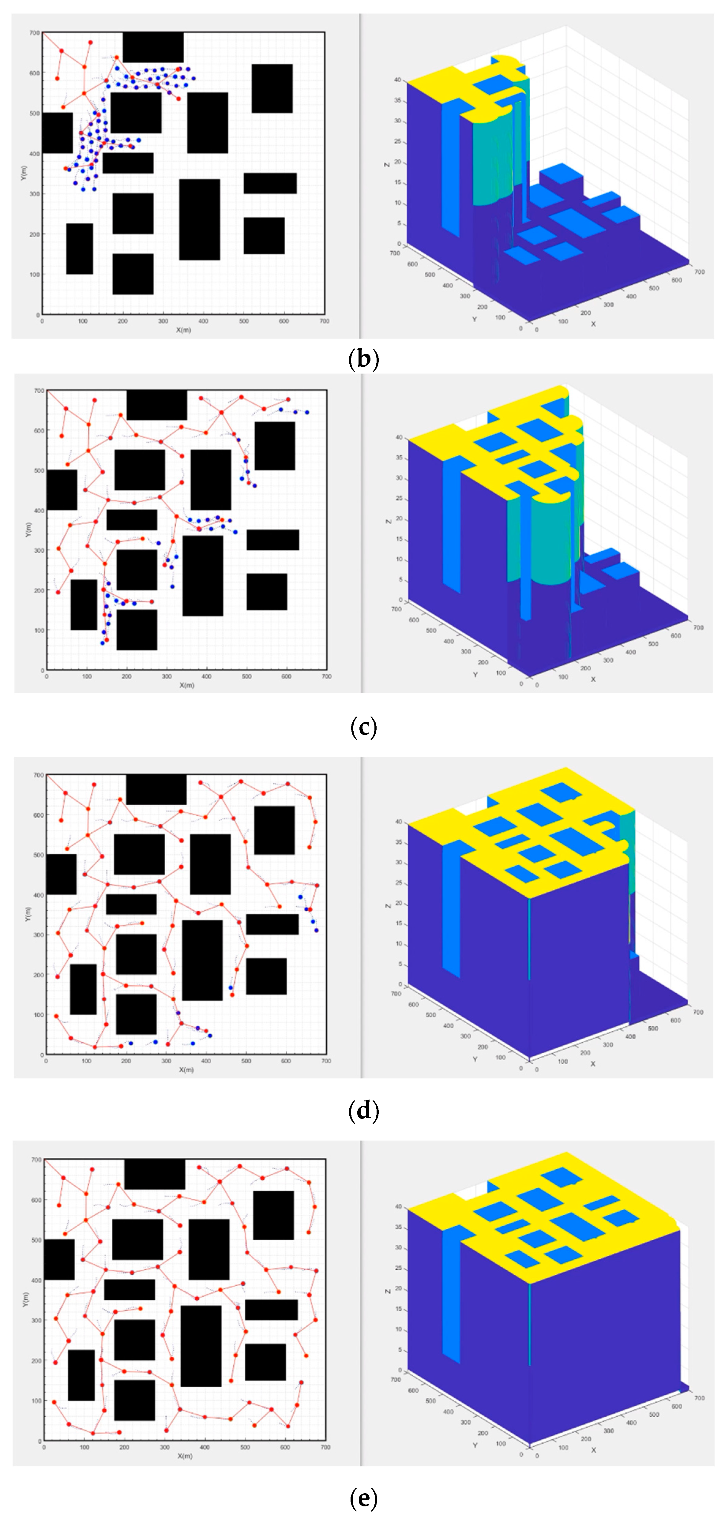 Preprints 80662 g002b