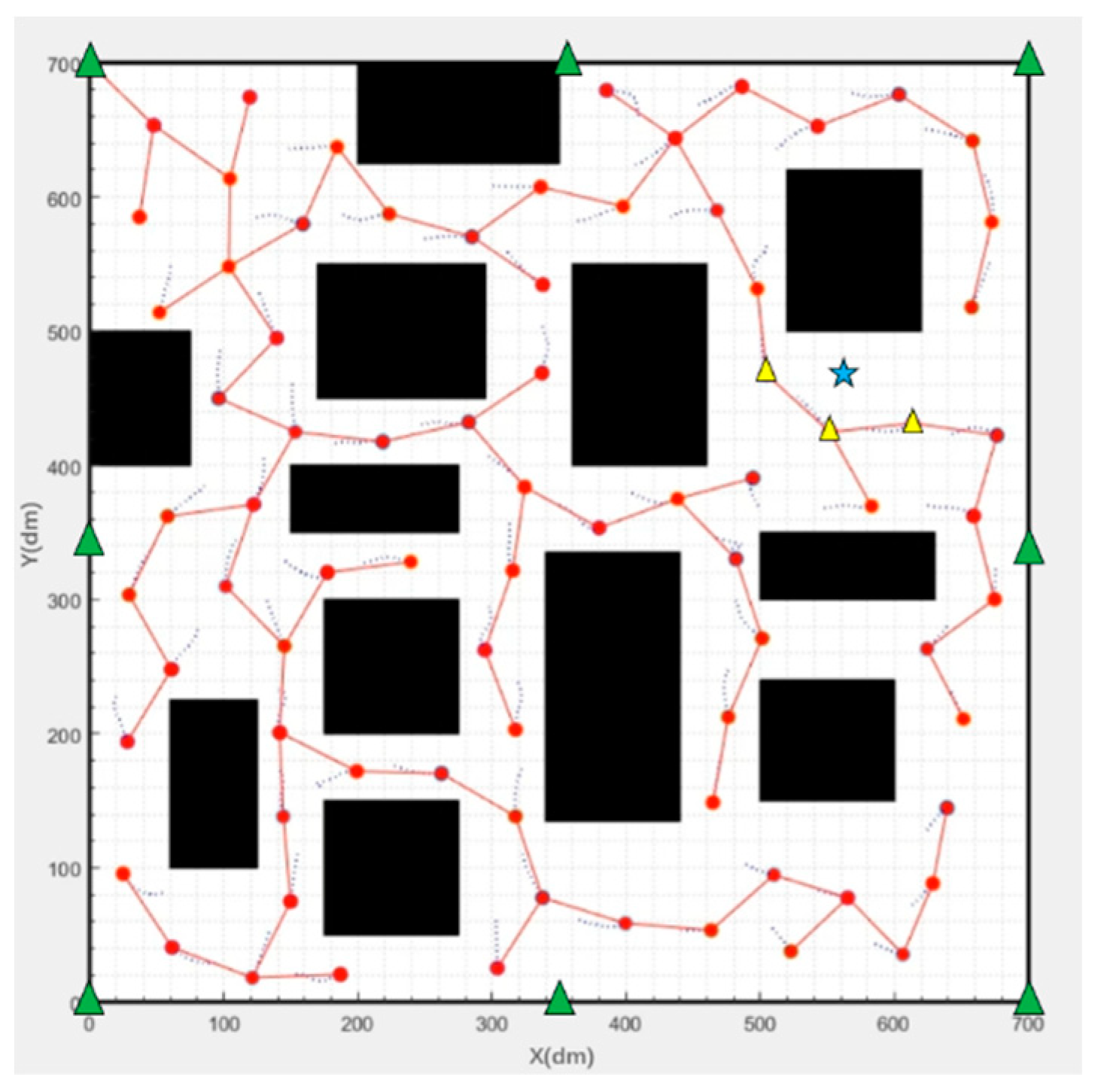 Preprints 80662 g003