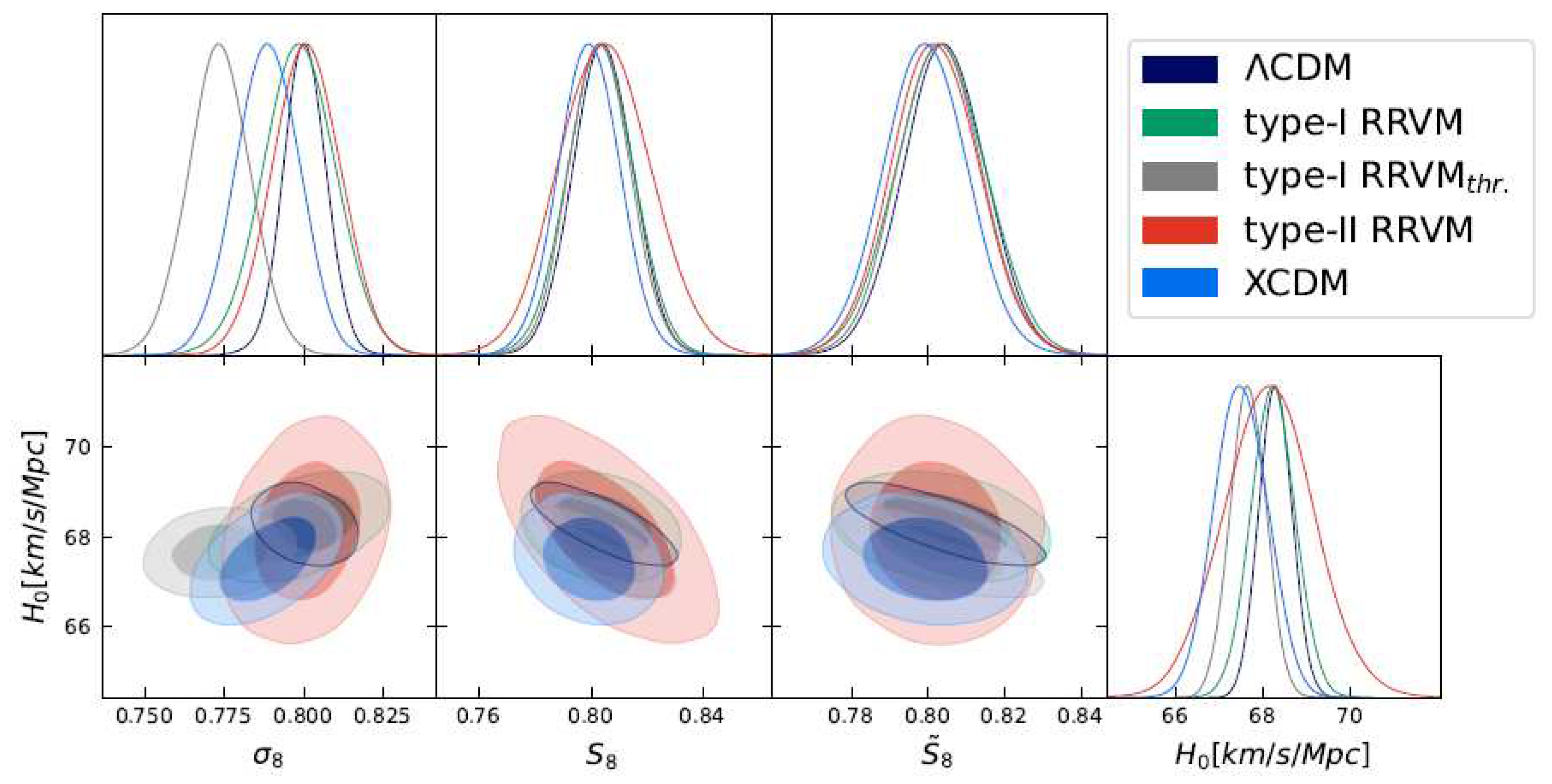 Preprints 72923 g001