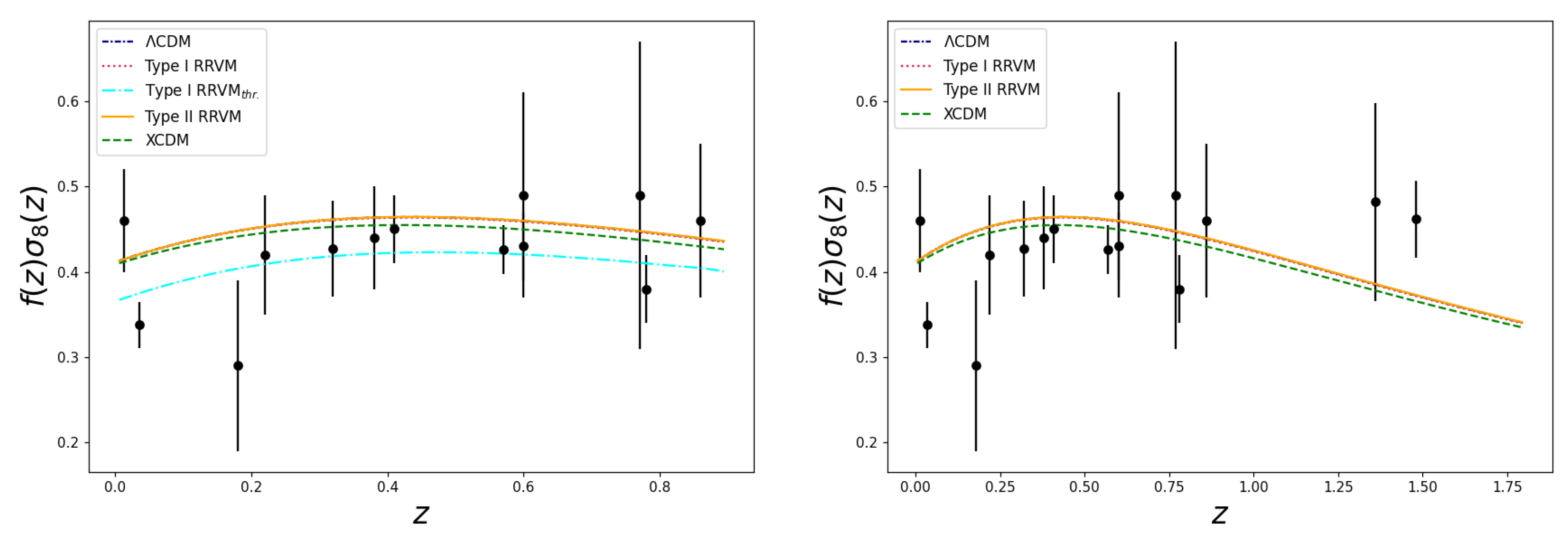 Preprints 72923 g004