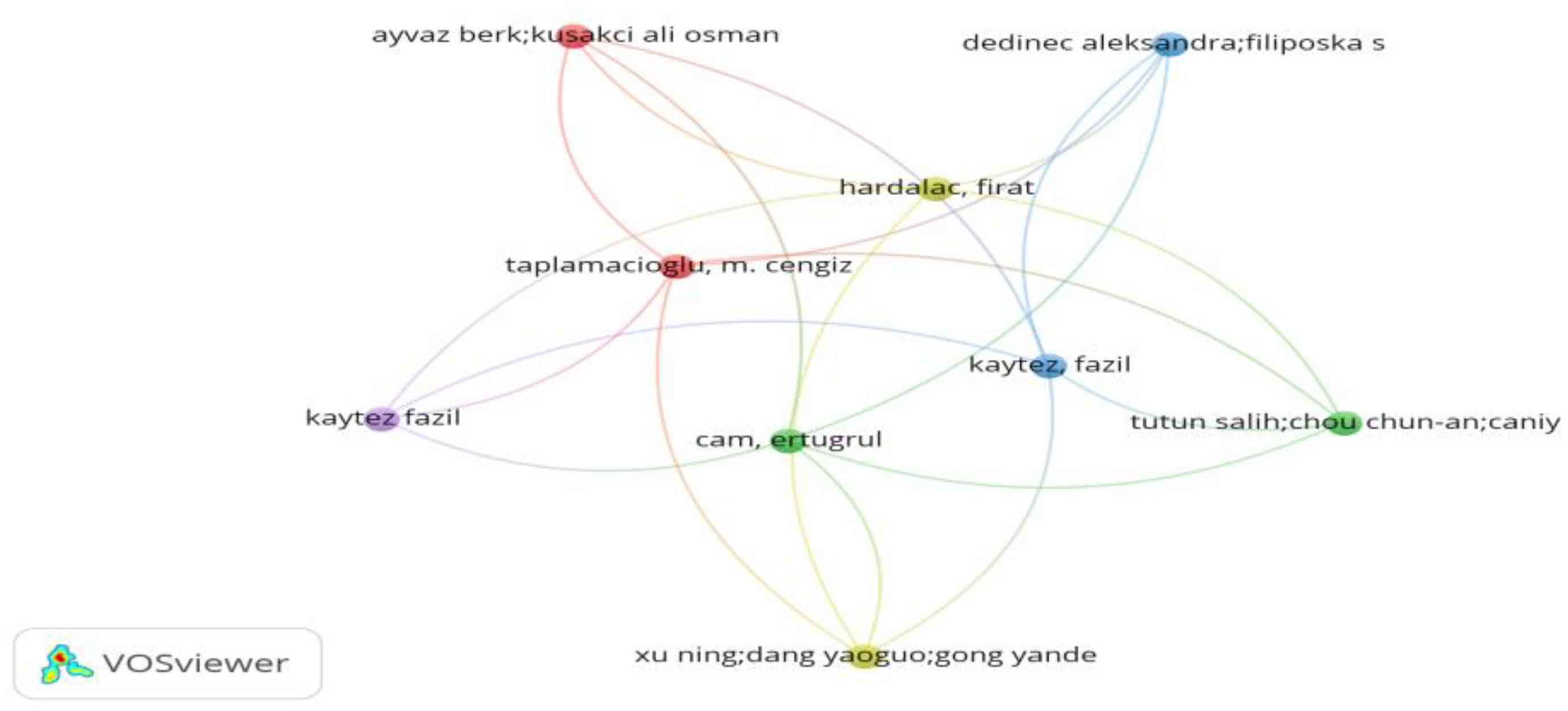 Preprints 113992 g0a4