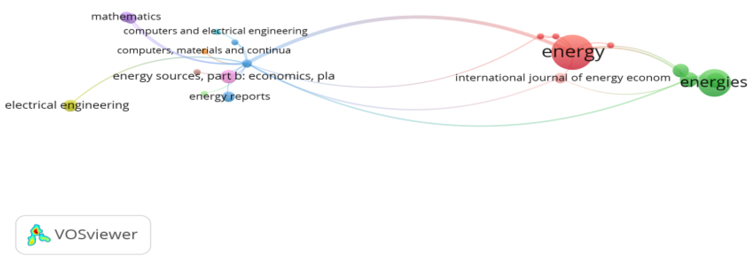 Preprints 113992 g0a7