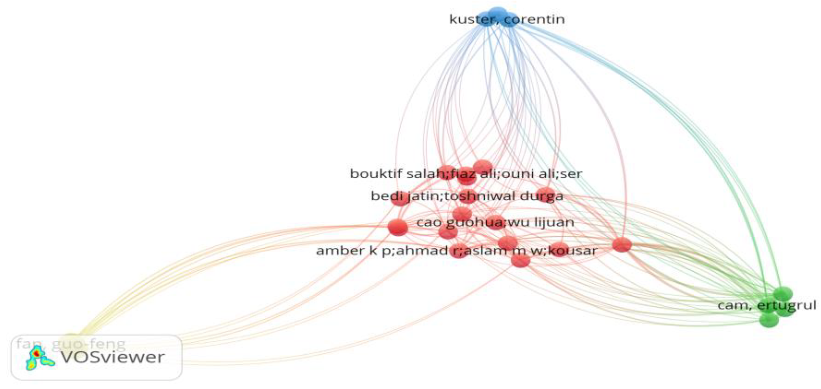 Preprints 113992 g0a8