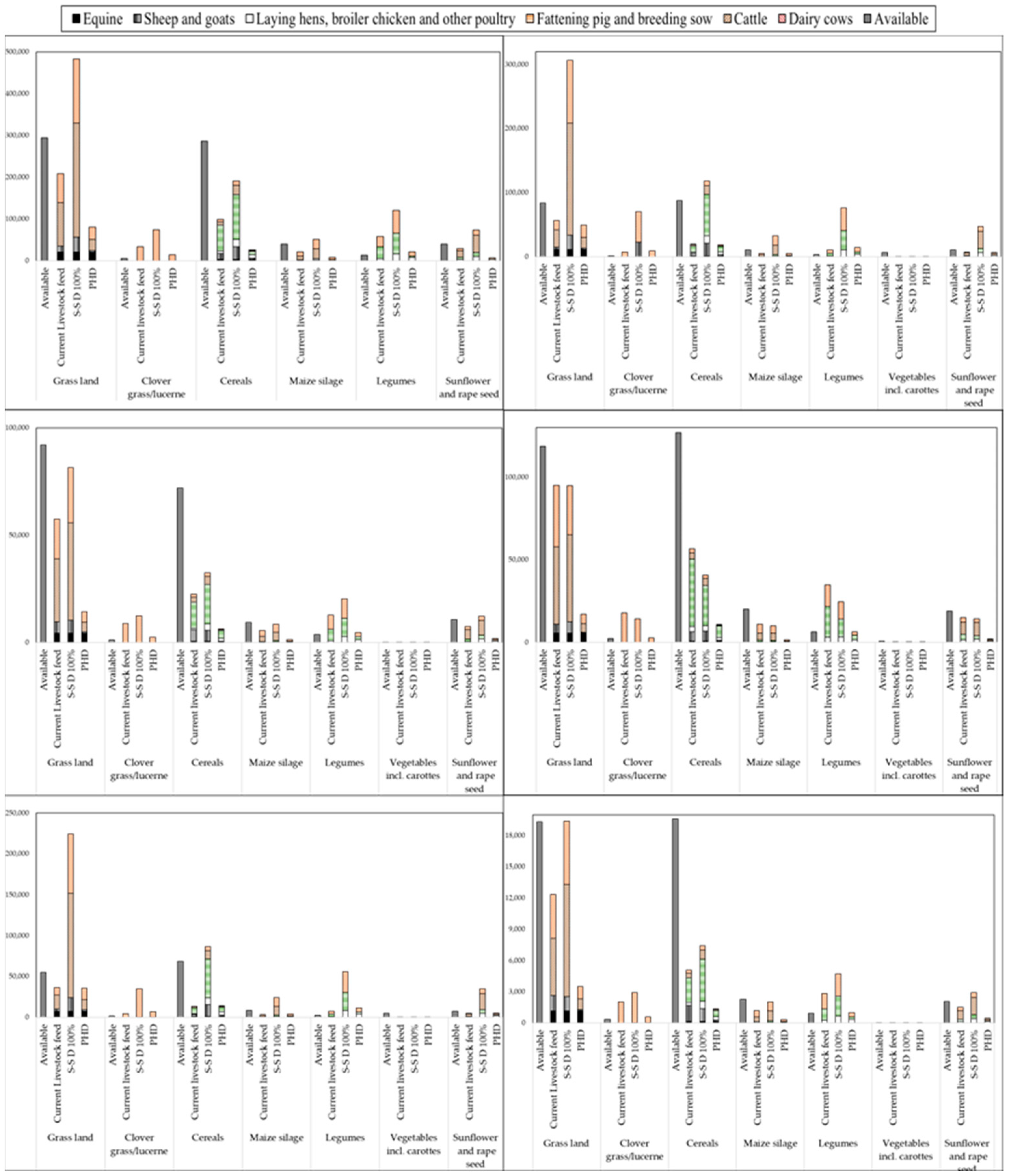 Preprints 70491 g004