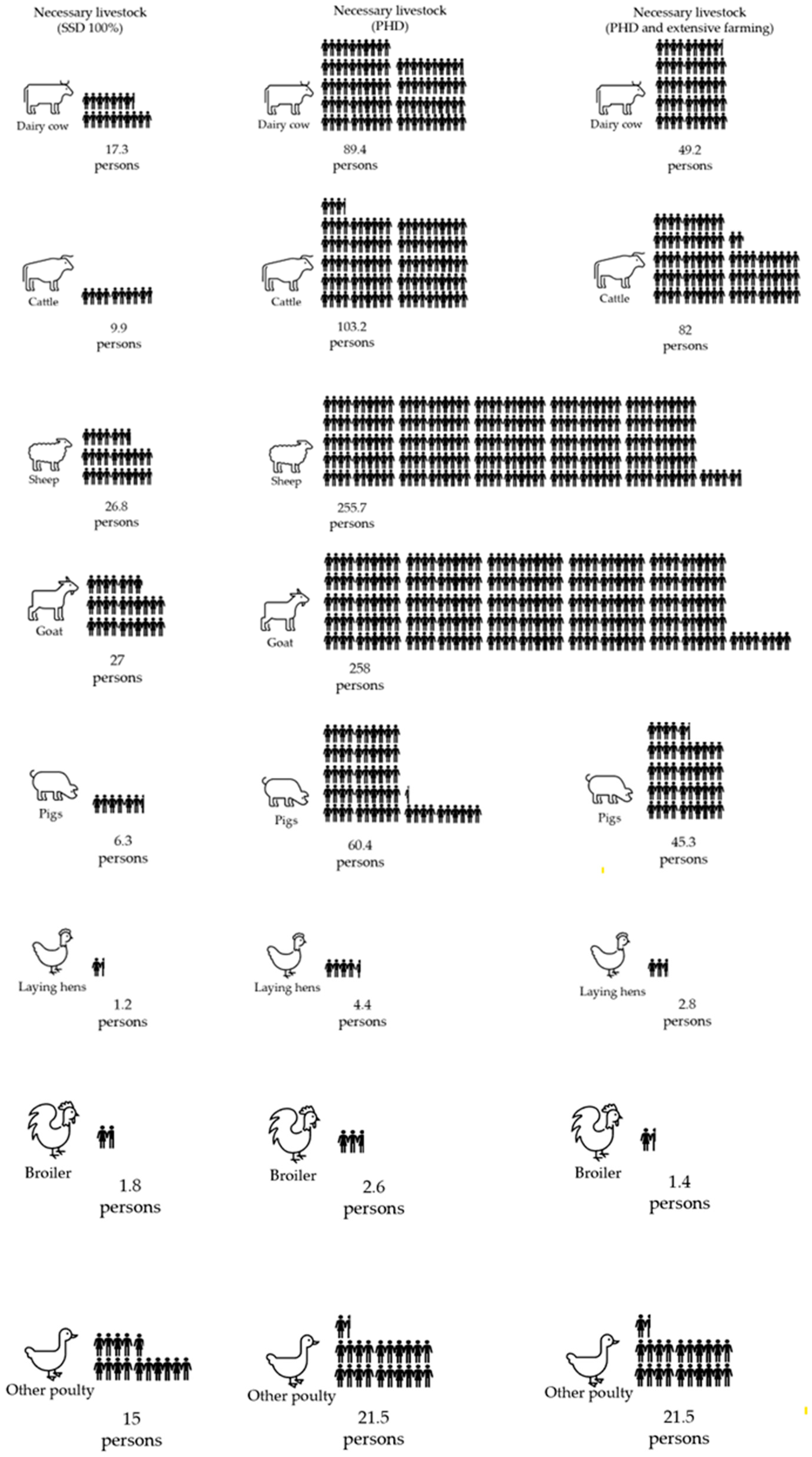 Preprints 70491 g006