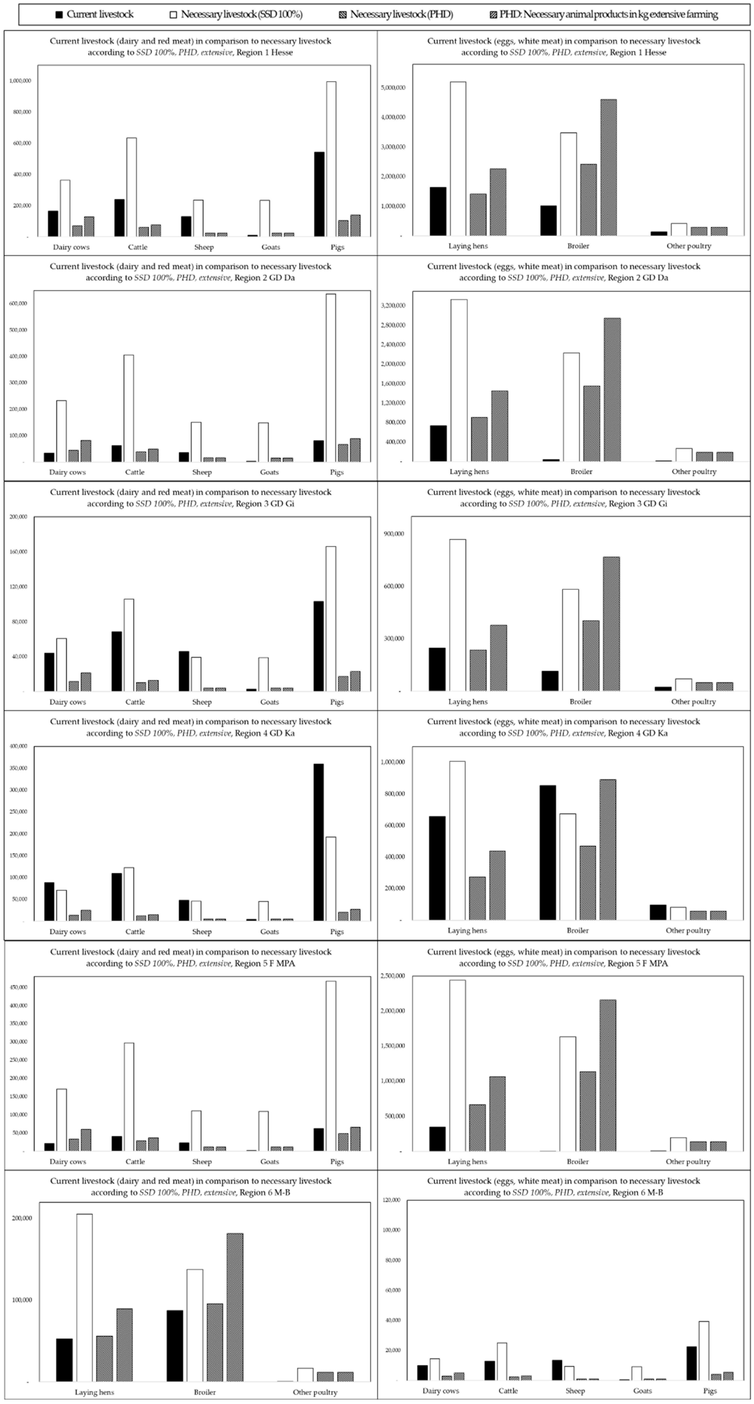 Preprints 70491 g0a1