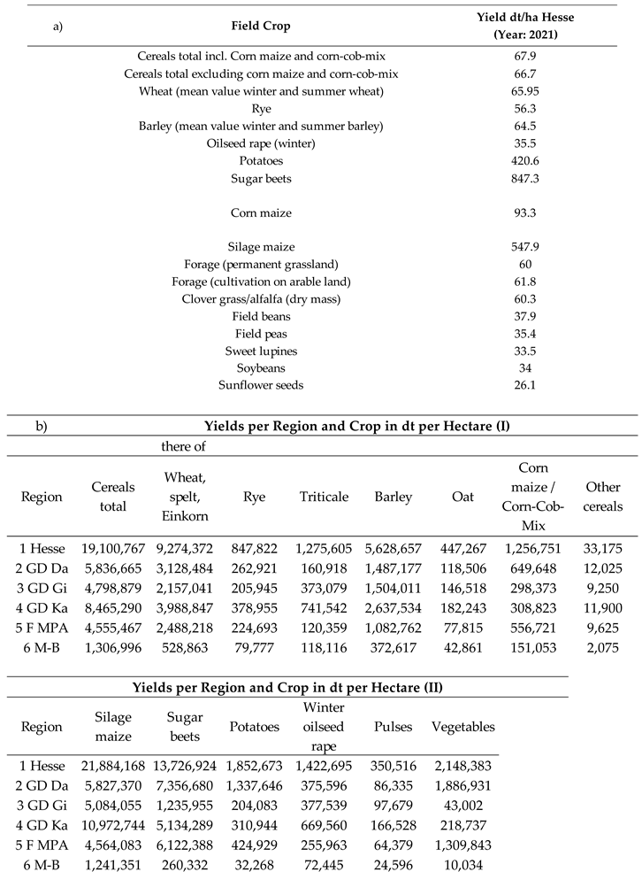 Preprints 70491 i002