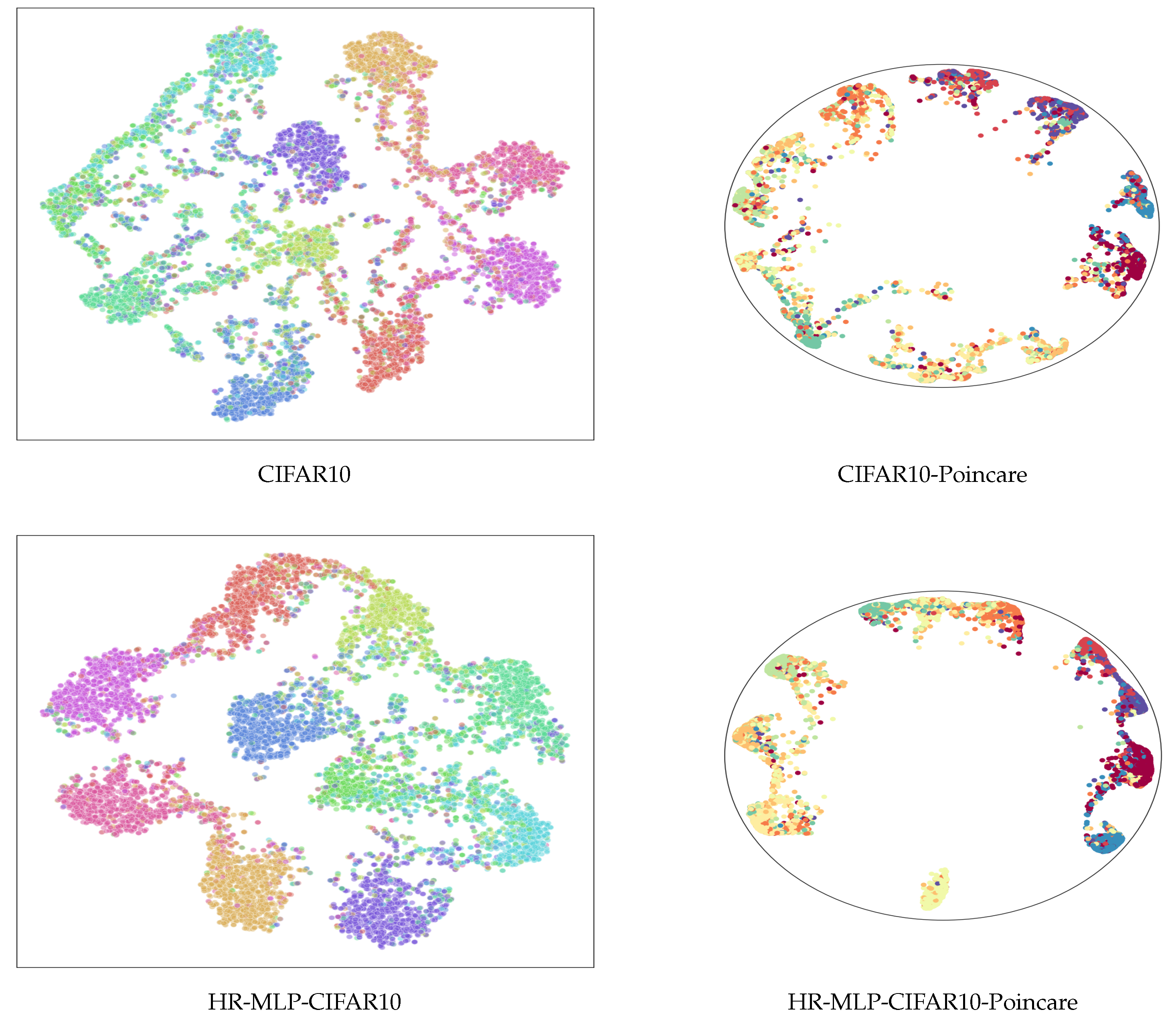 Preprints 81133 g007