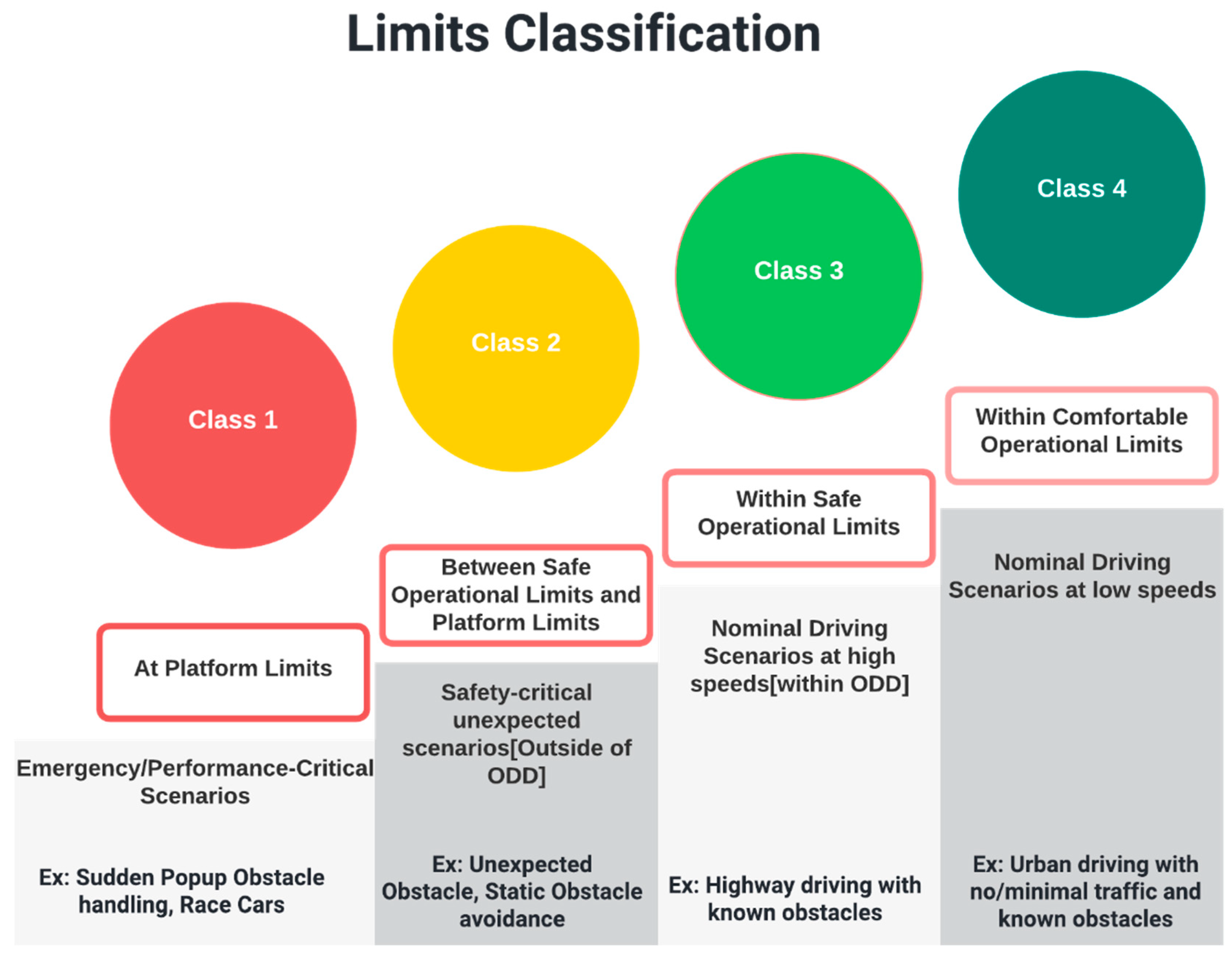 Preprints 94473 g005