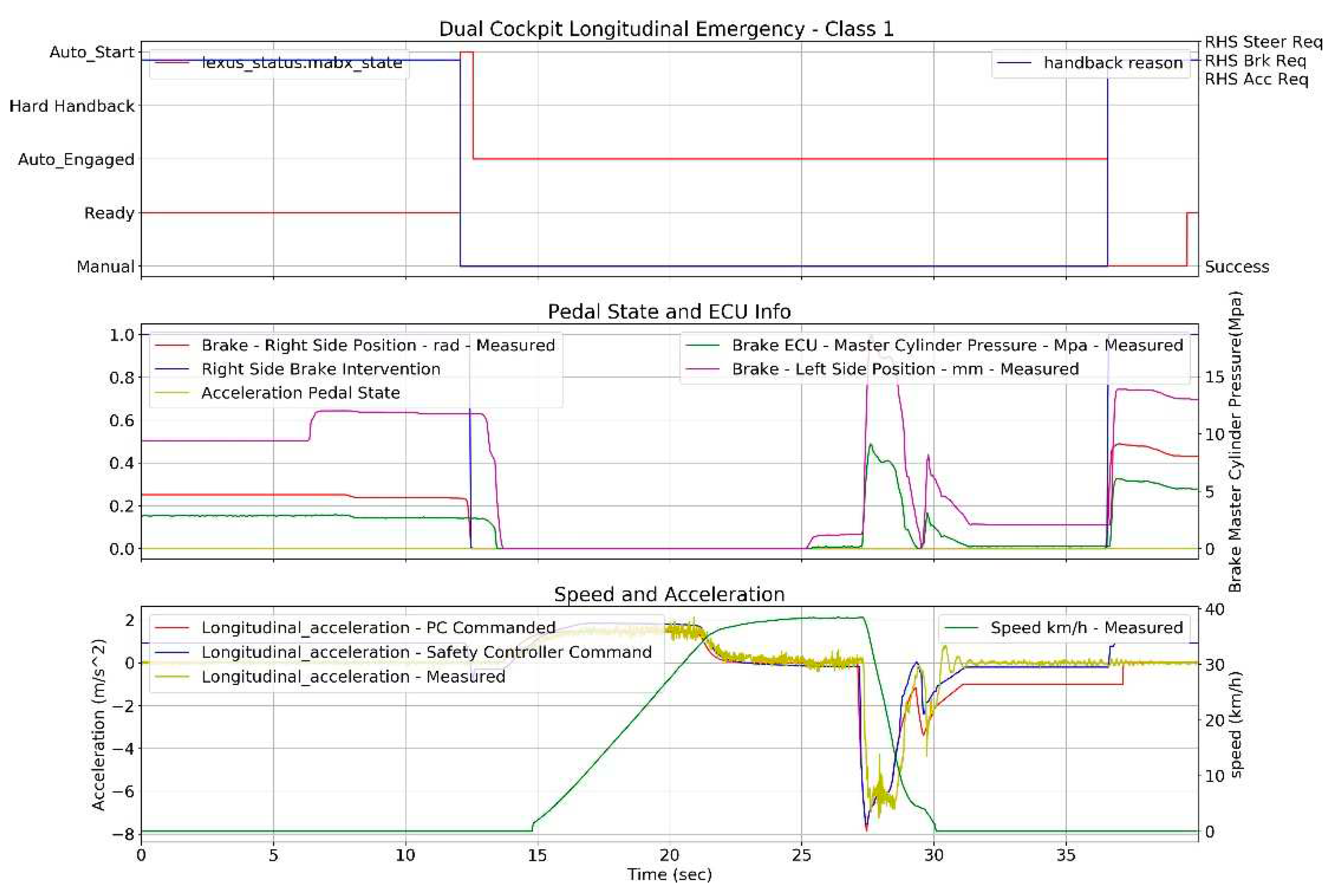 Preprints 94473 g006