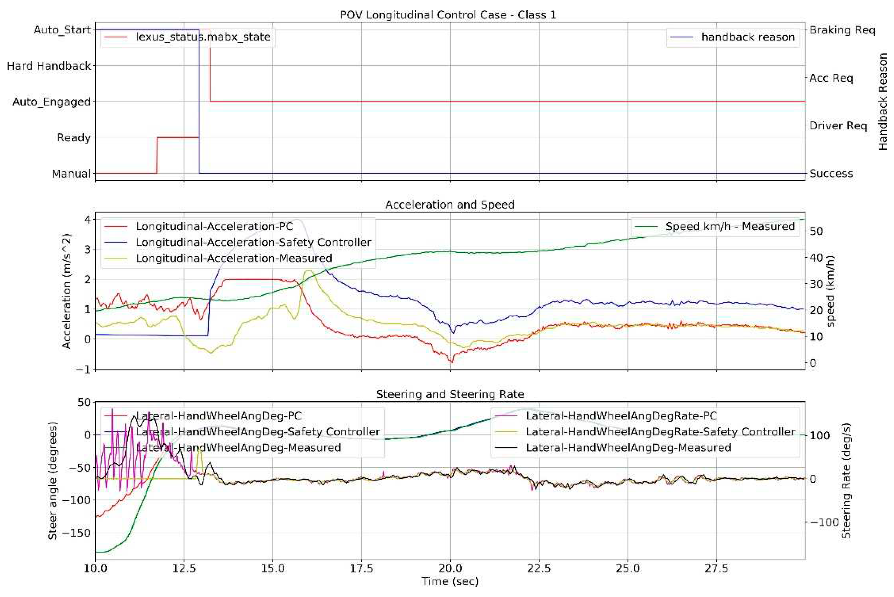 Preprints 94473 g008