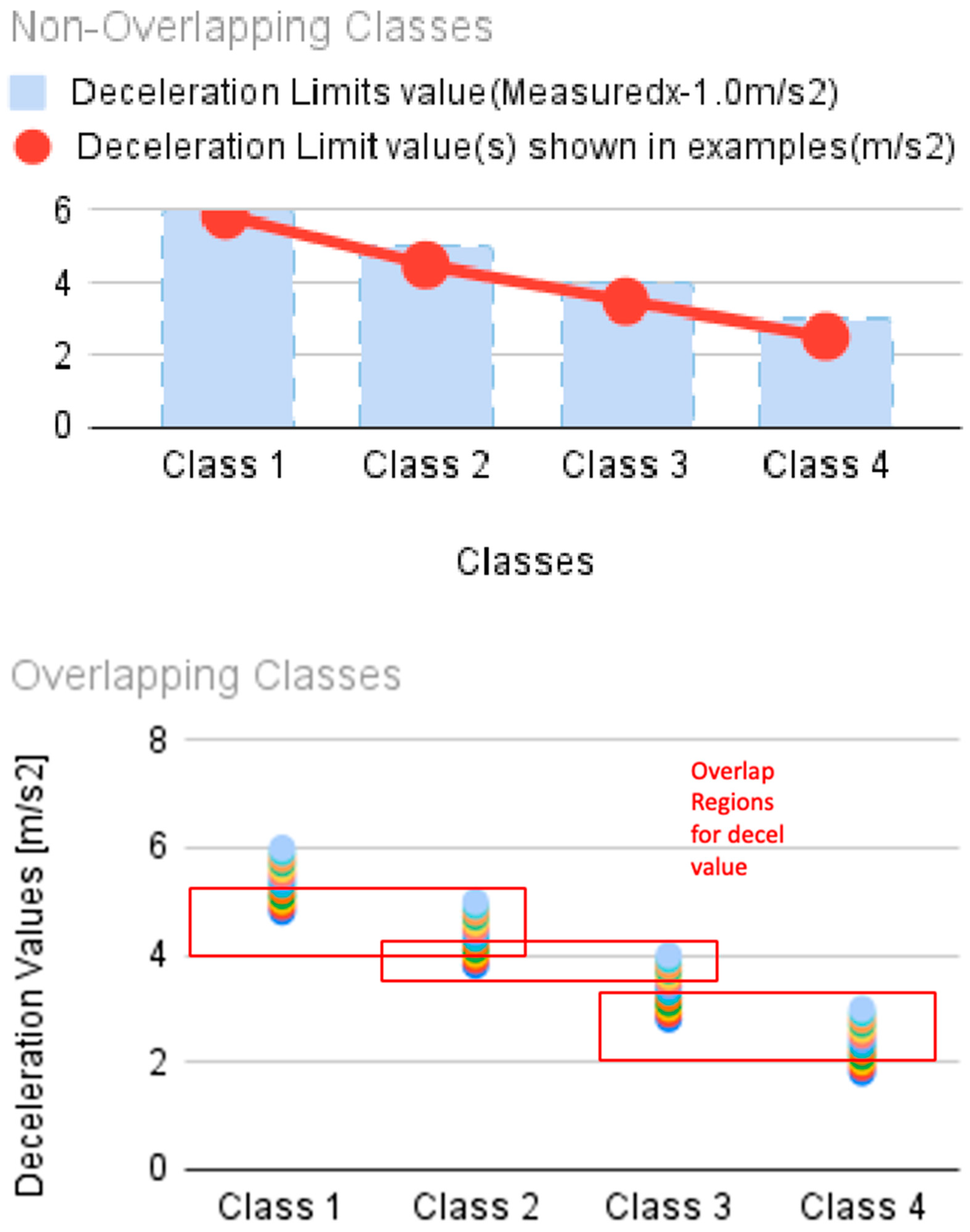 Preprints 94473 g013