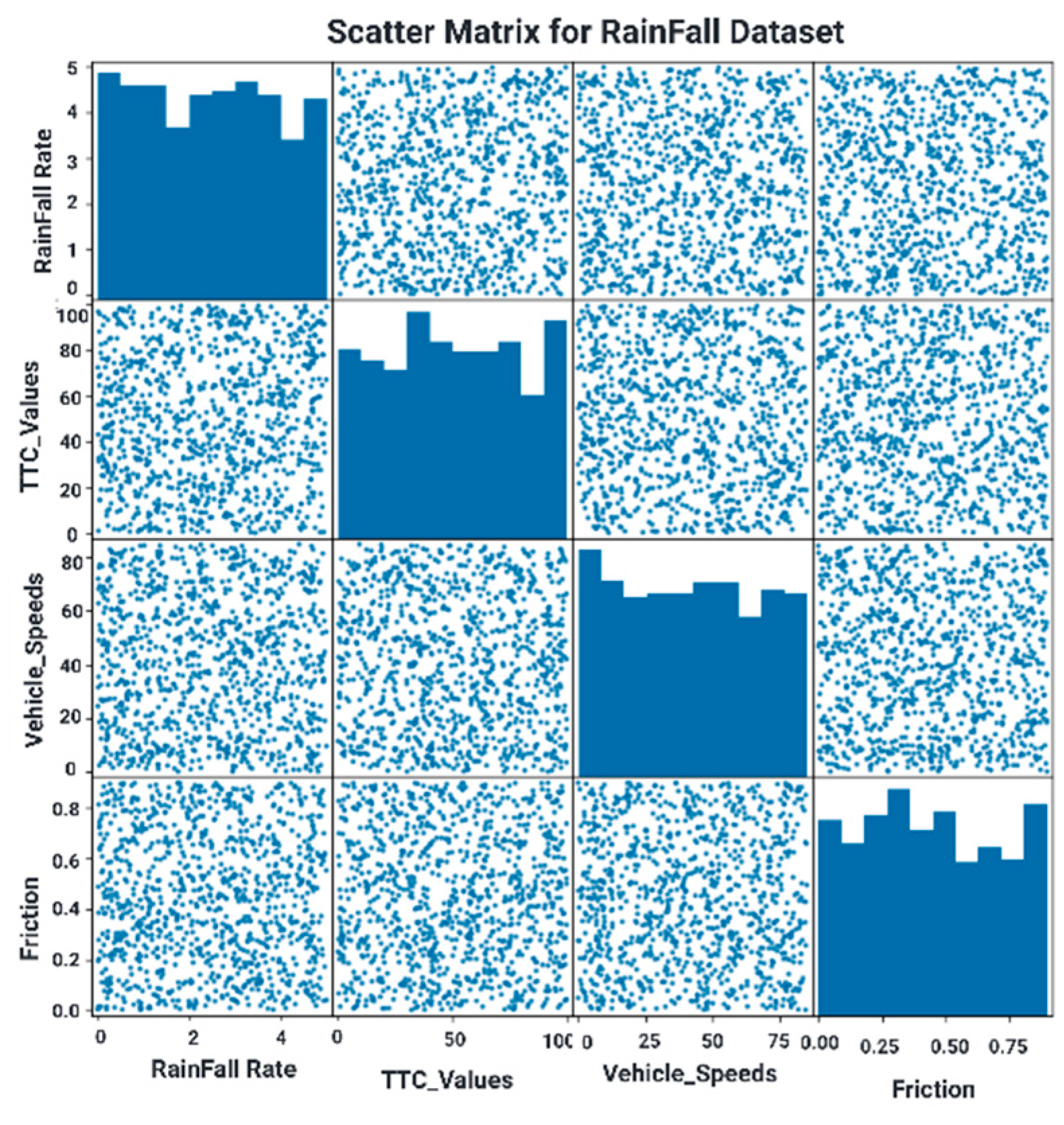 Preprints 94473 g014