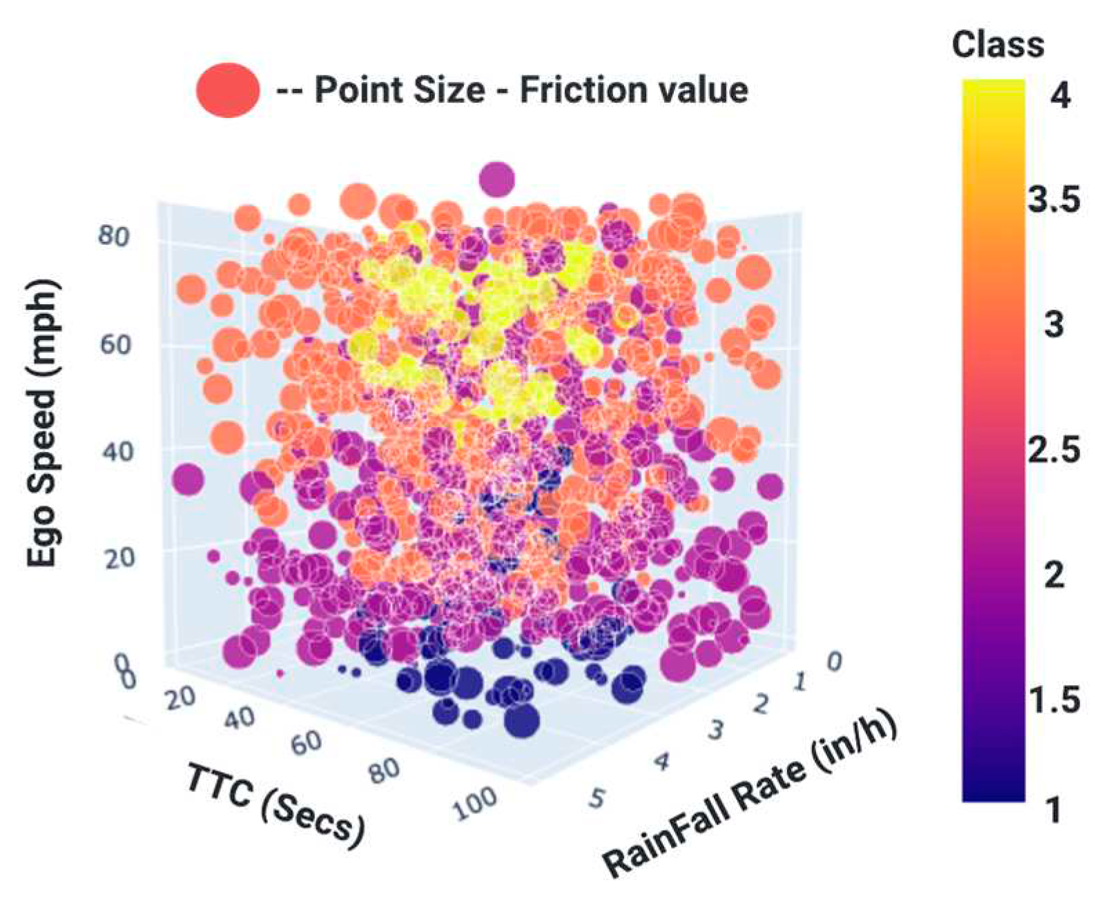 Preprints 94473 g015