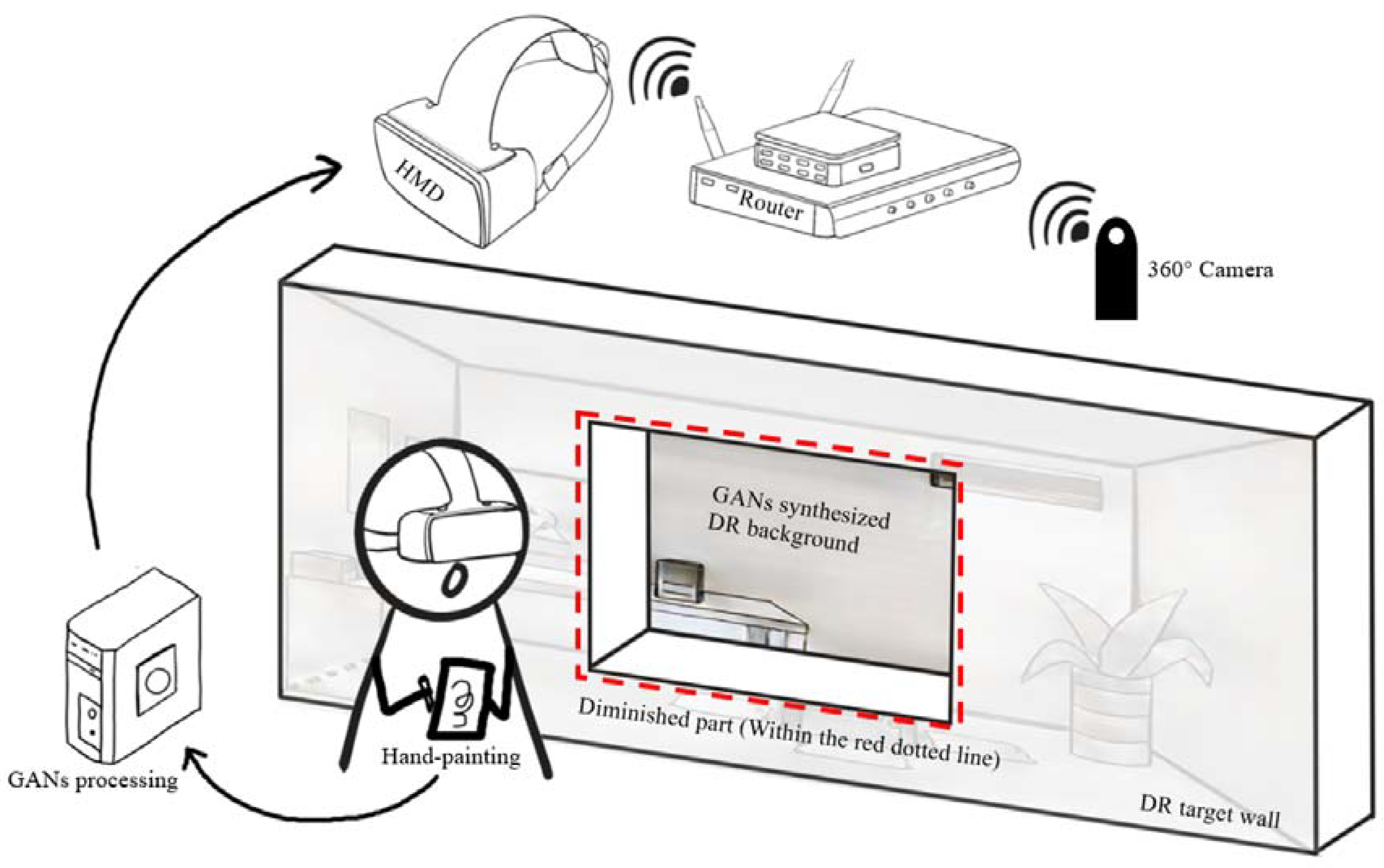 Preprints 88884 g011