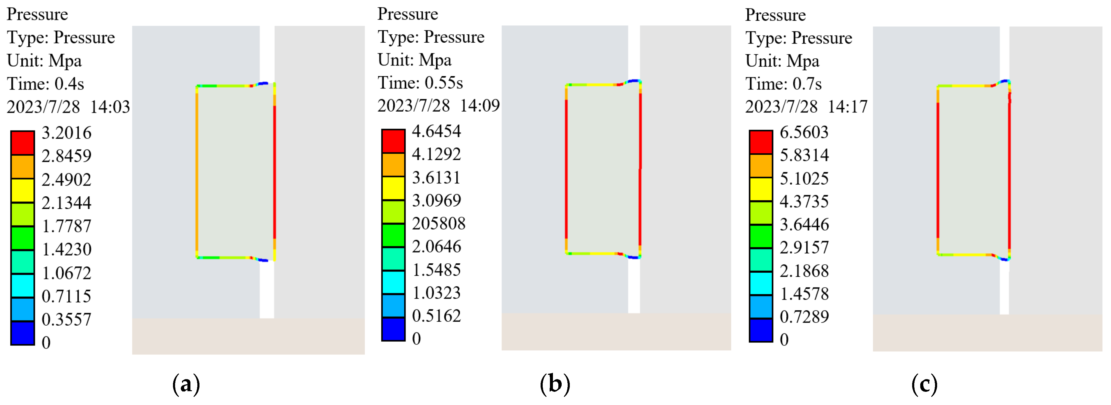 Preprints 87537 g009