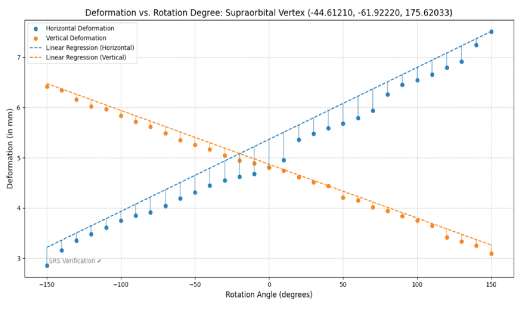 Preprints 102758 g010