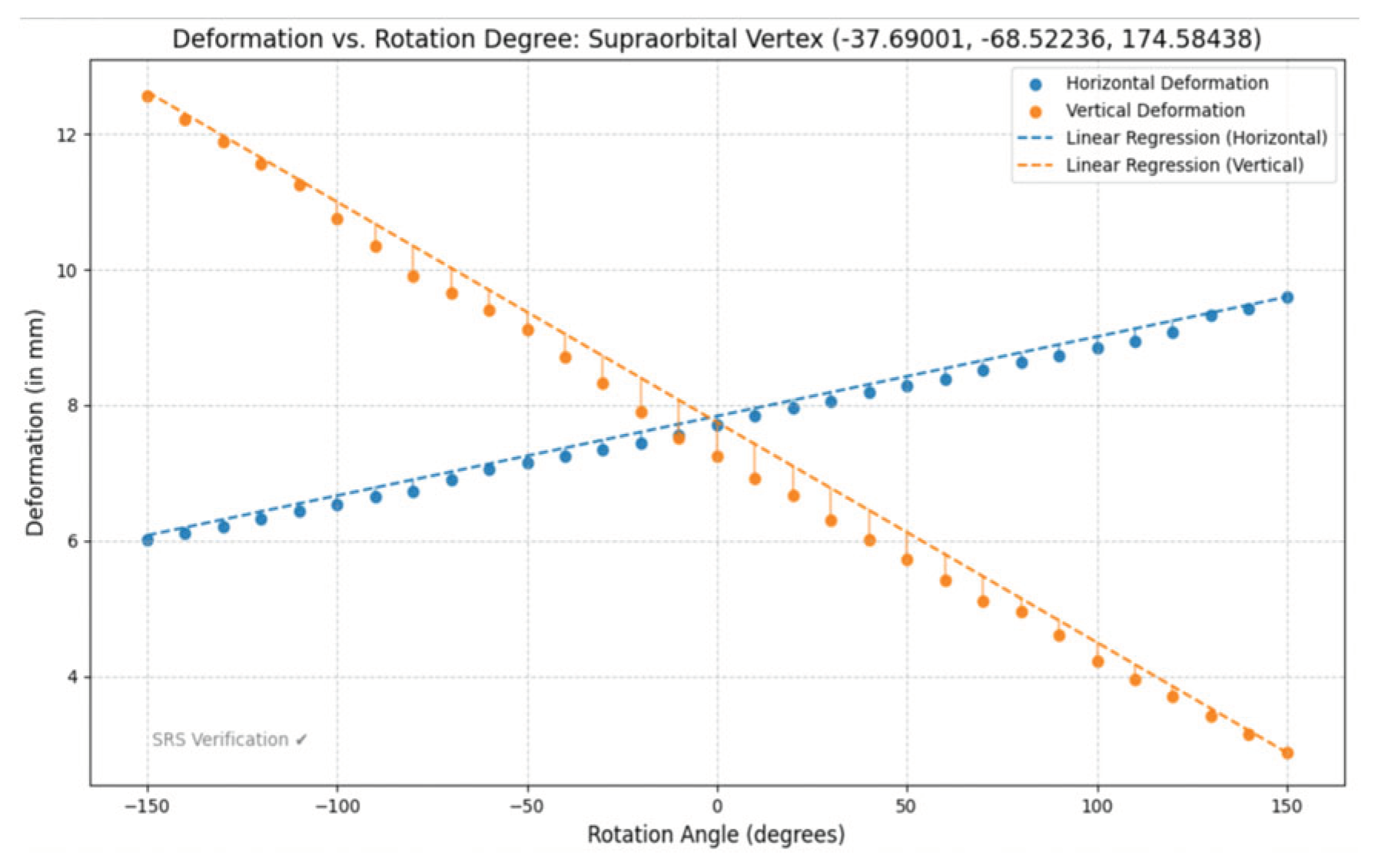 Preprints 102758 g013