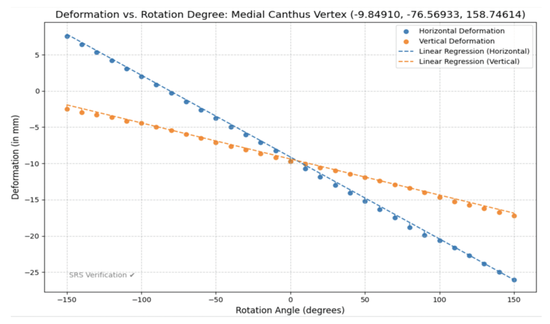 Preprints 102758 g016