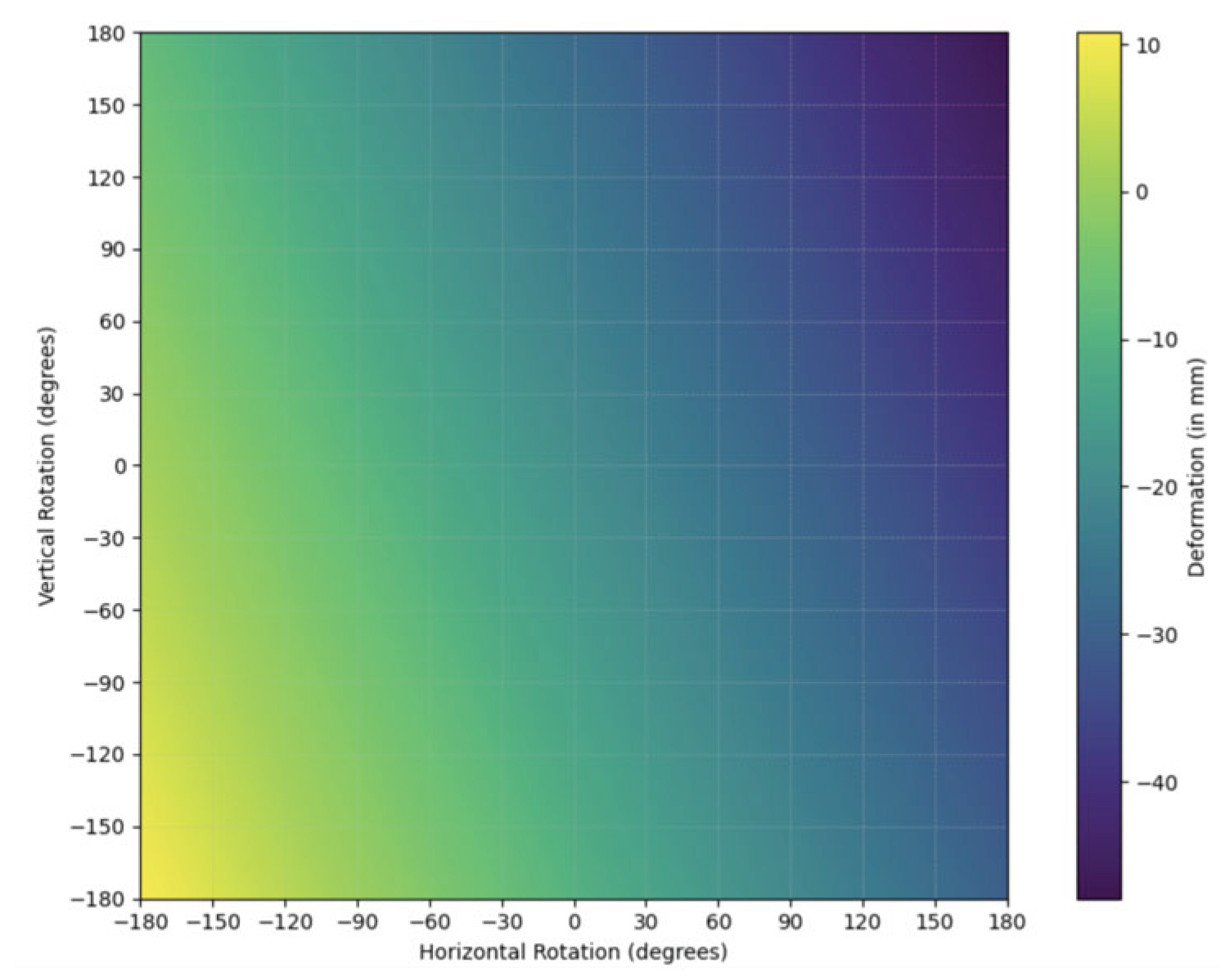 Preprints 102758 g017