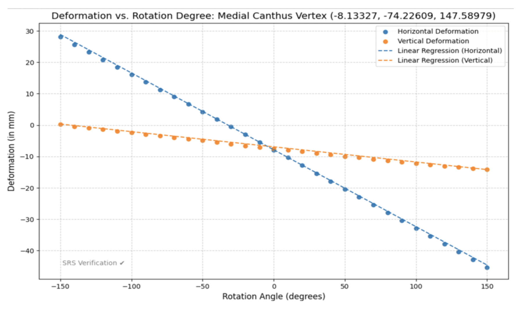 Preprints 102758 g019