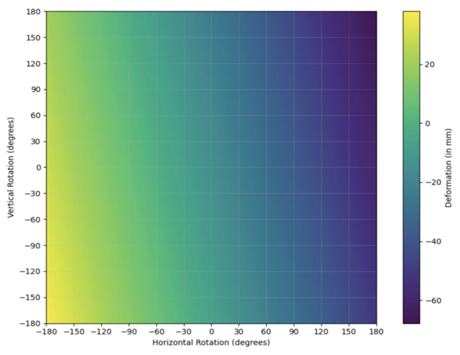 Preprints 102758 g020