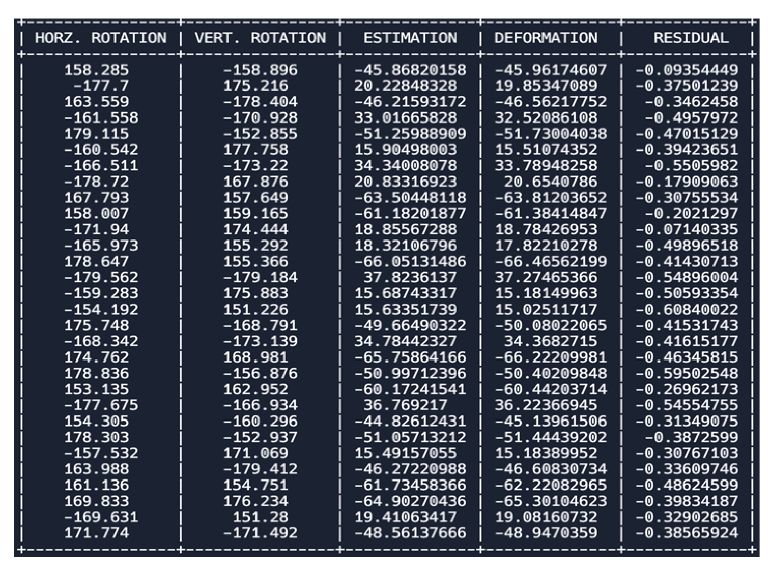 Preprints 102758 g021