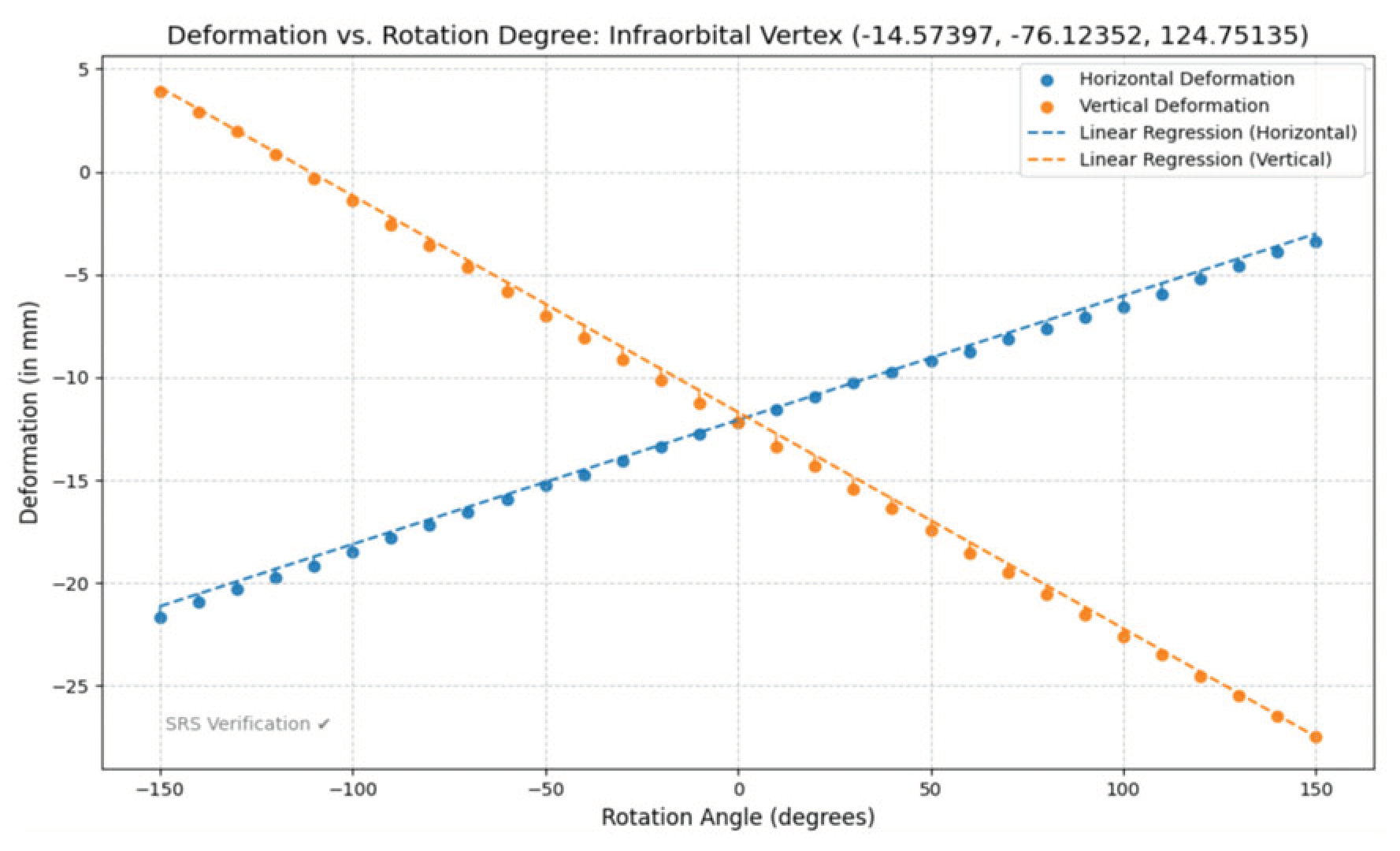 Preprints 102758 g022